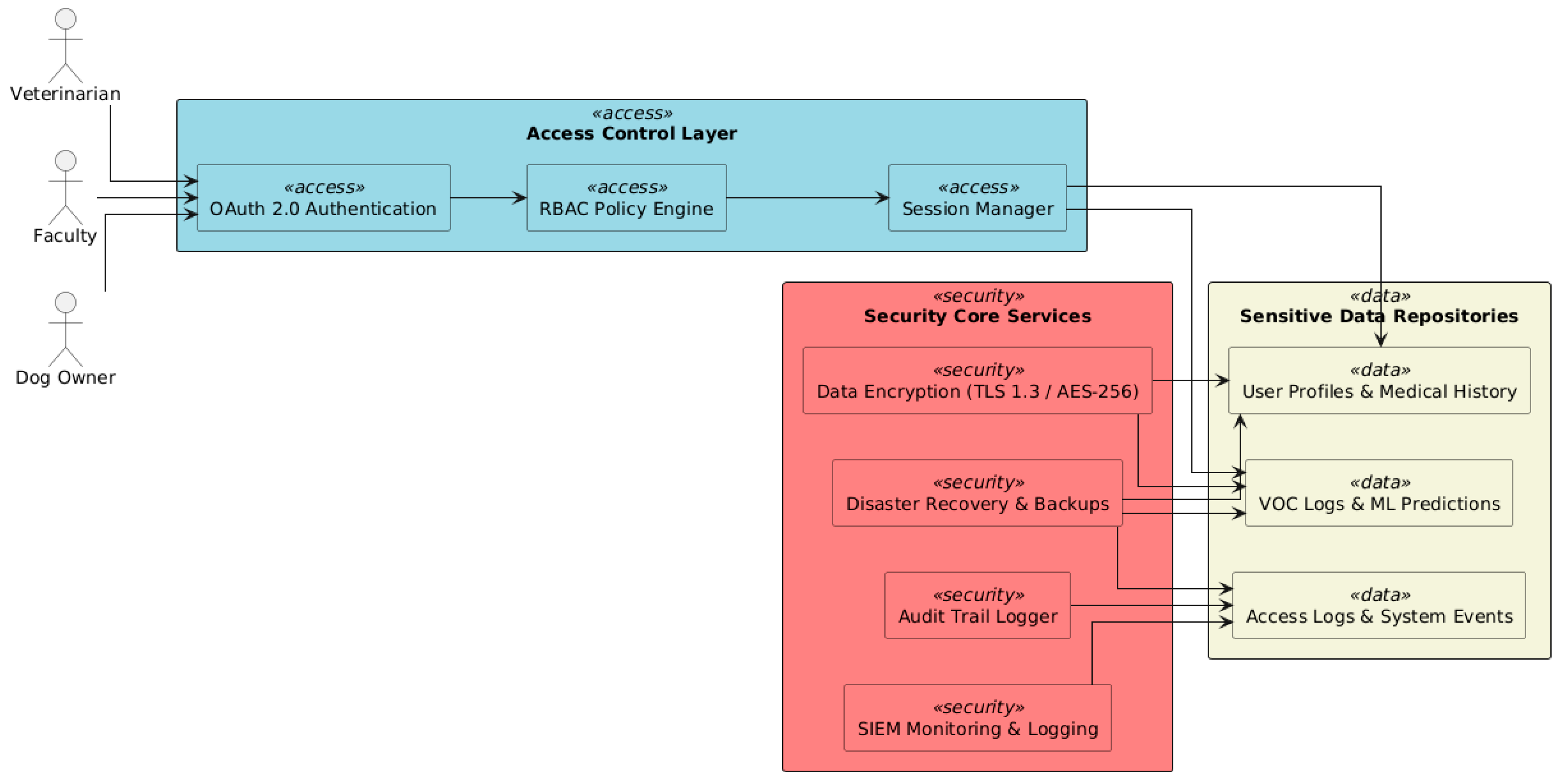 Vetsci 12 00732 g012