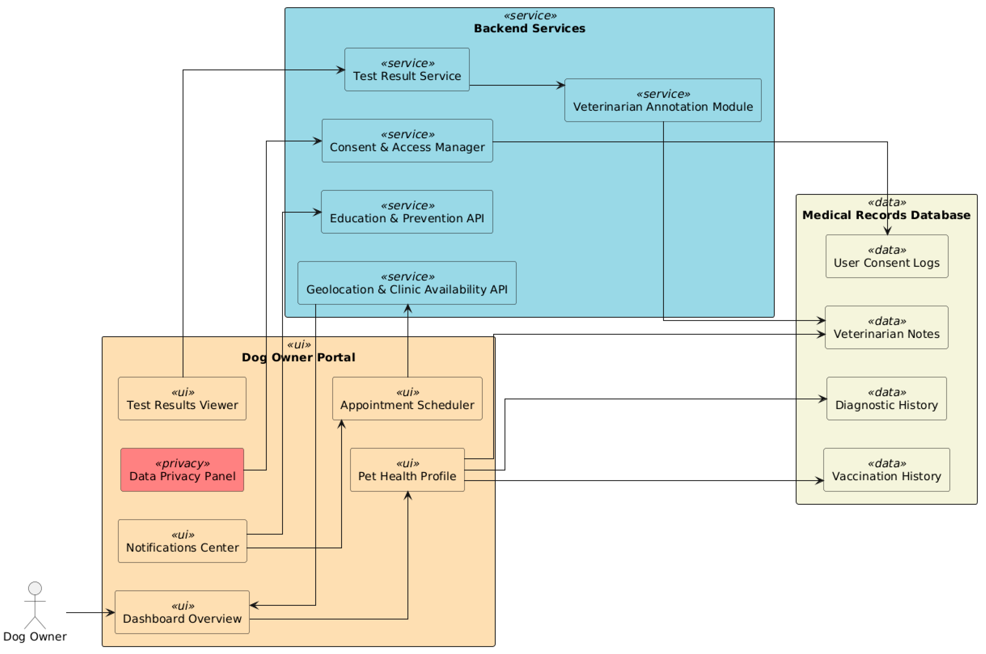 Vetsci 12 00732 g015