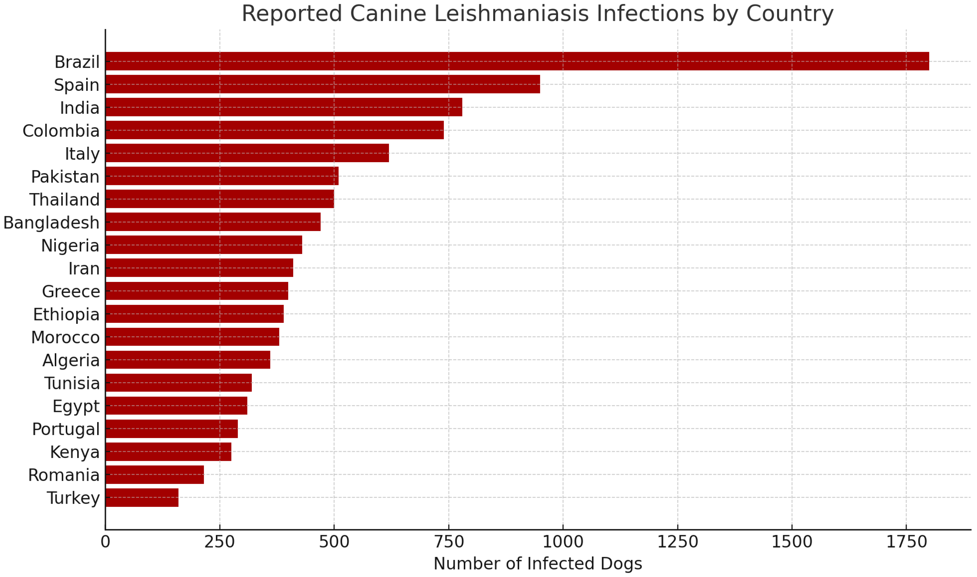 Vetsci 12 00732 g017