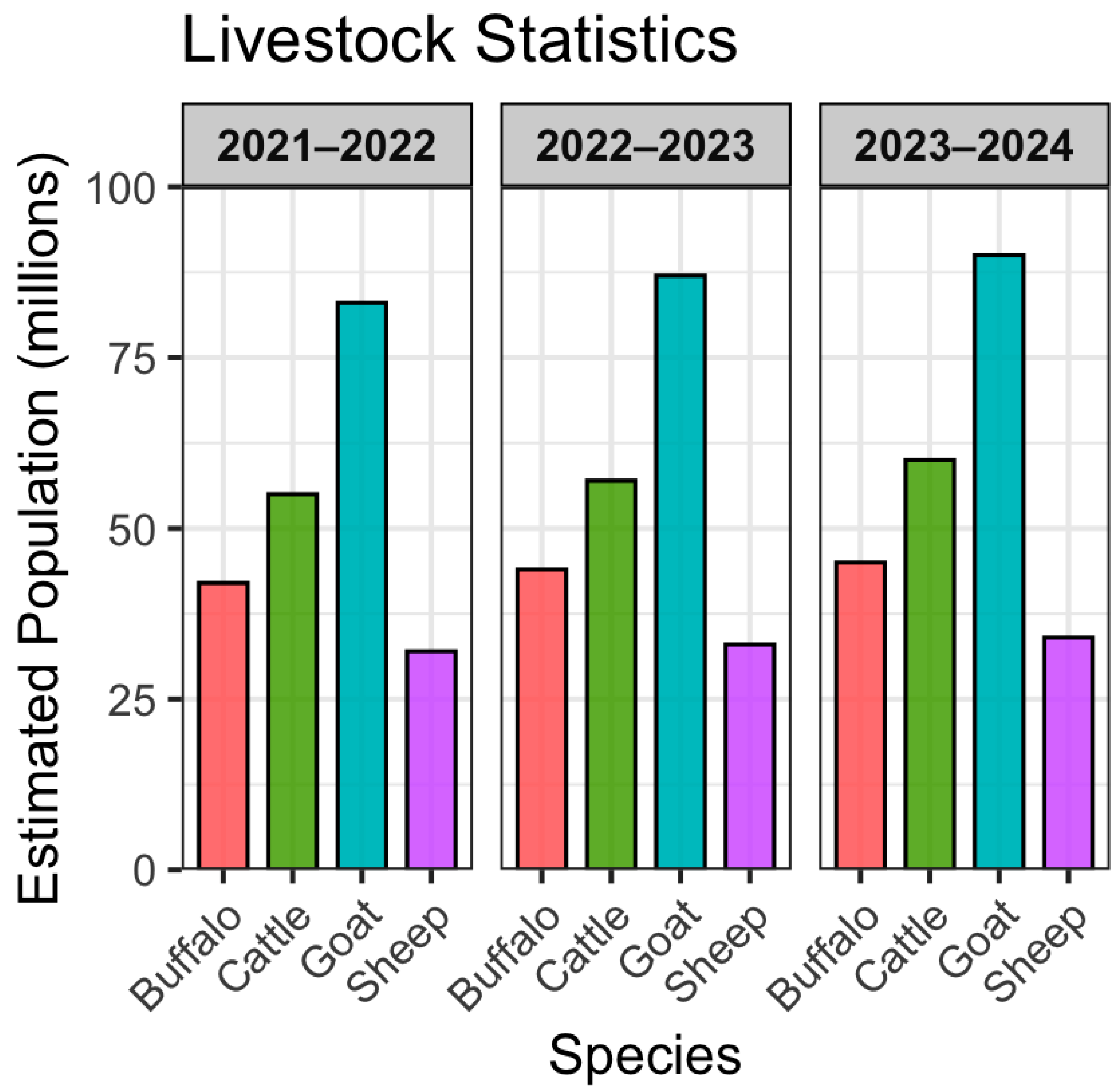 Vetsci 12 00733 g001