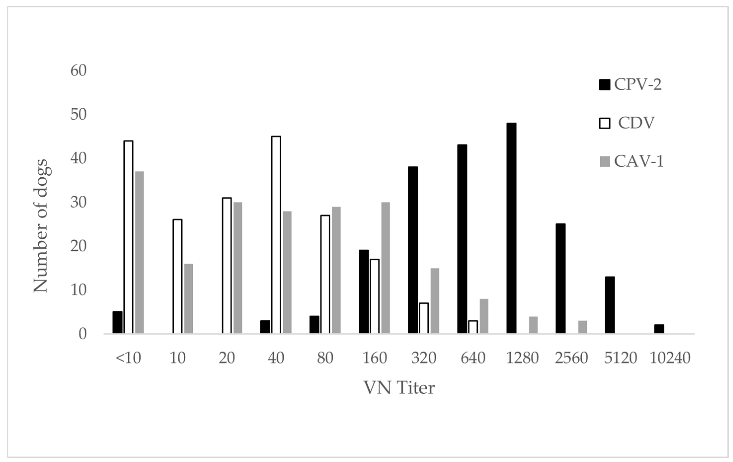 Vetsci 12 00737 g002 Vetsci 12 00737 g002