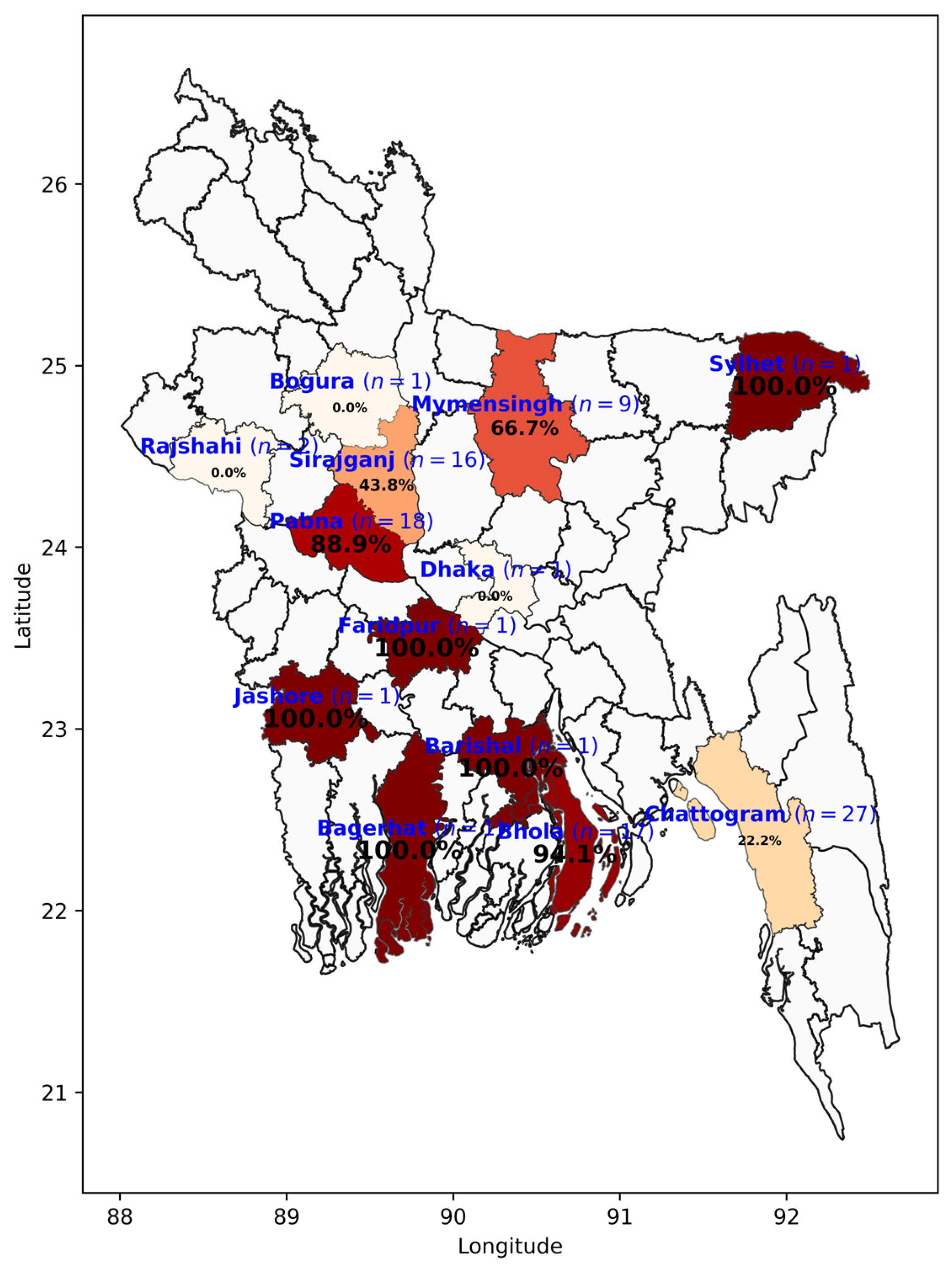 Vetsci 12 00739 g001