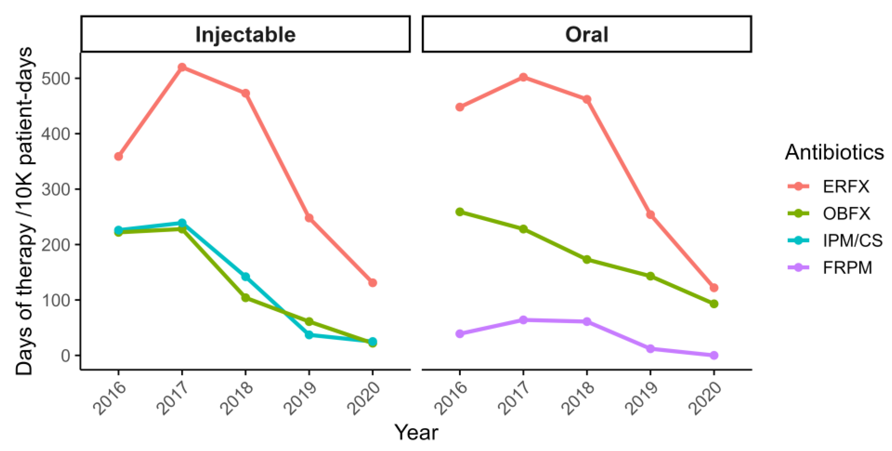Vetsci 12 00743 g002