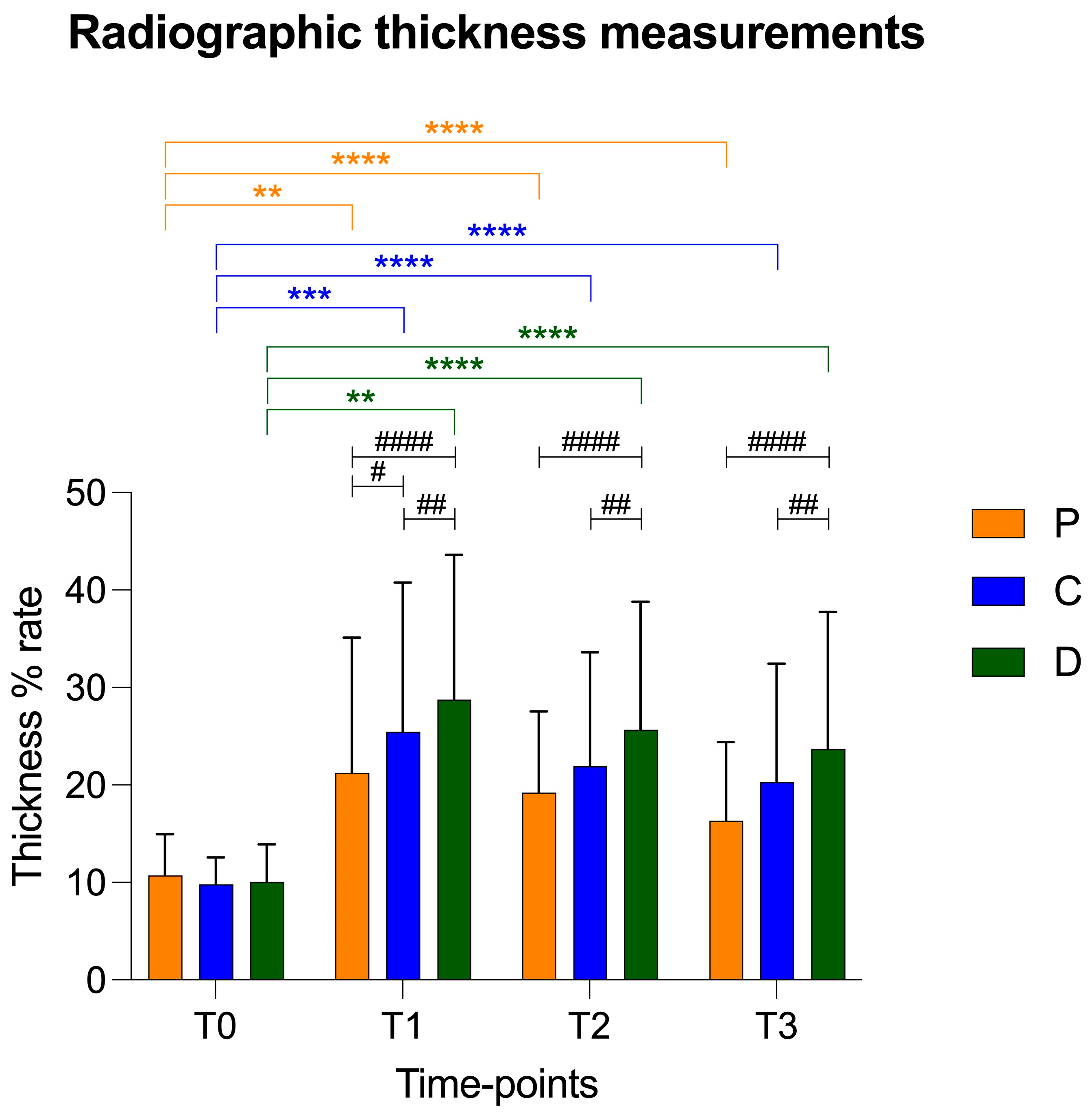Vetsci 12 00745 g004 Vetsci 12 00745 g004