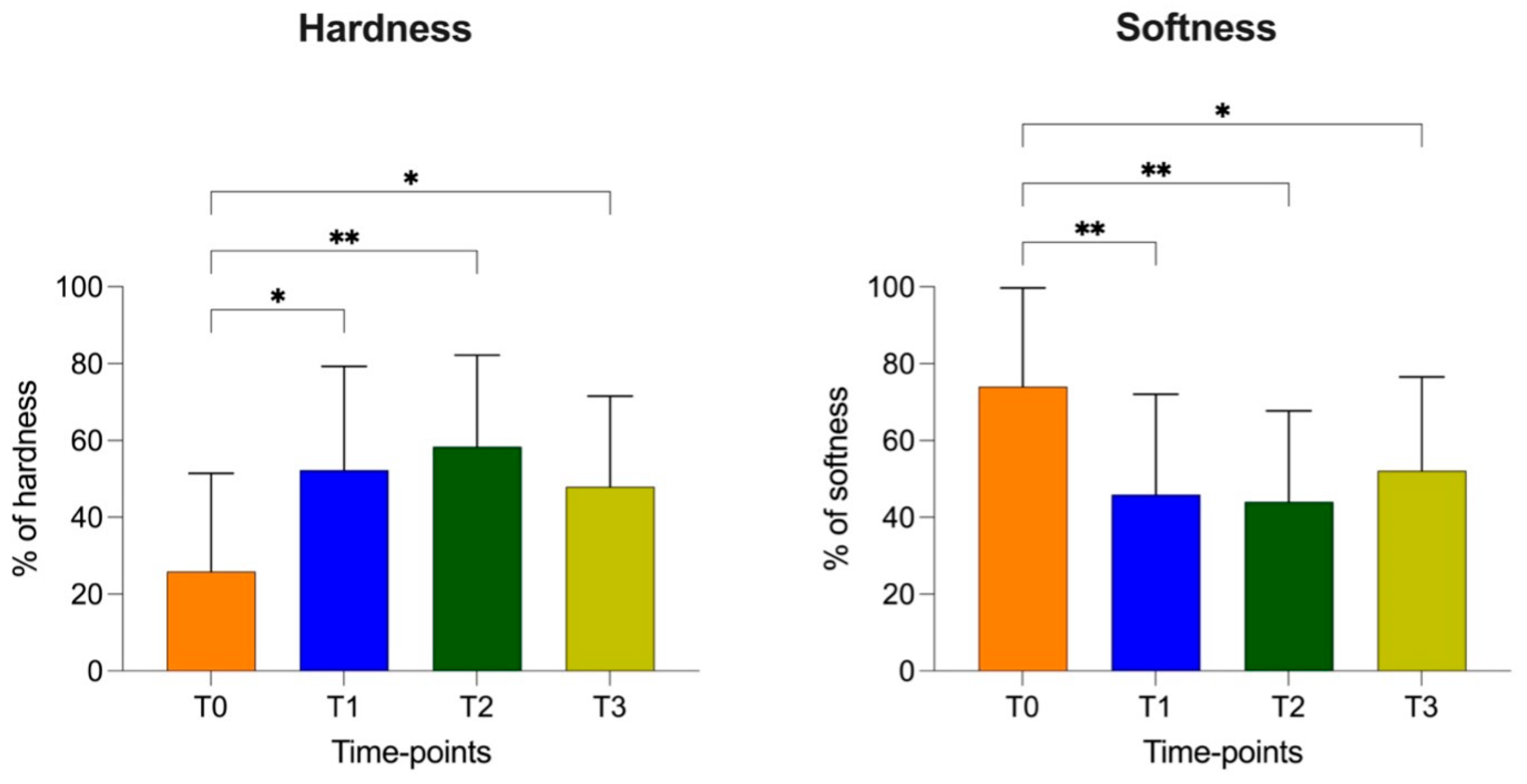 Vetsci 12 00745 g006 Vetsci 12 00745 g006