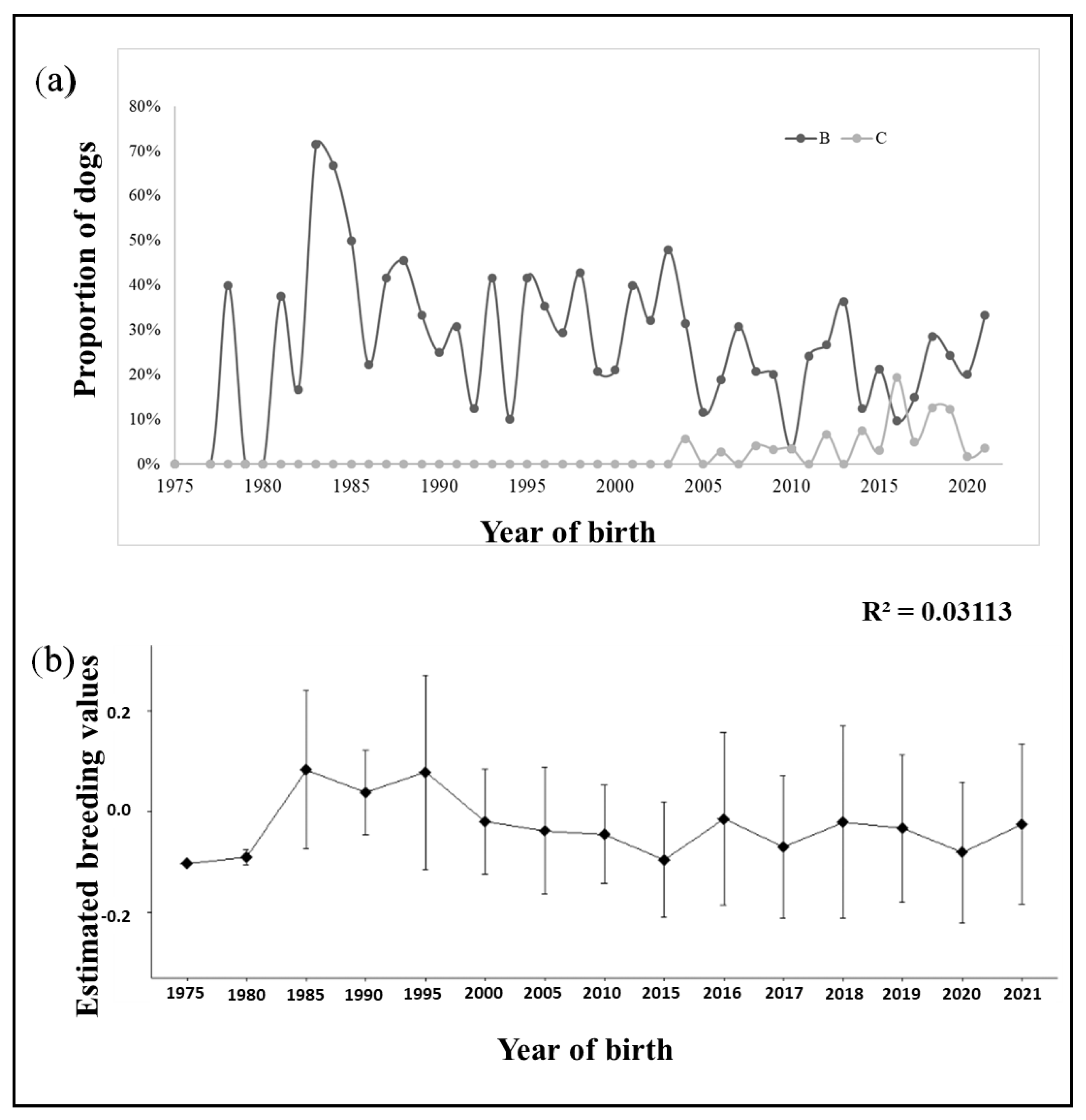Vetsci 12 00746 g001 Vetsci 12 00746 g001