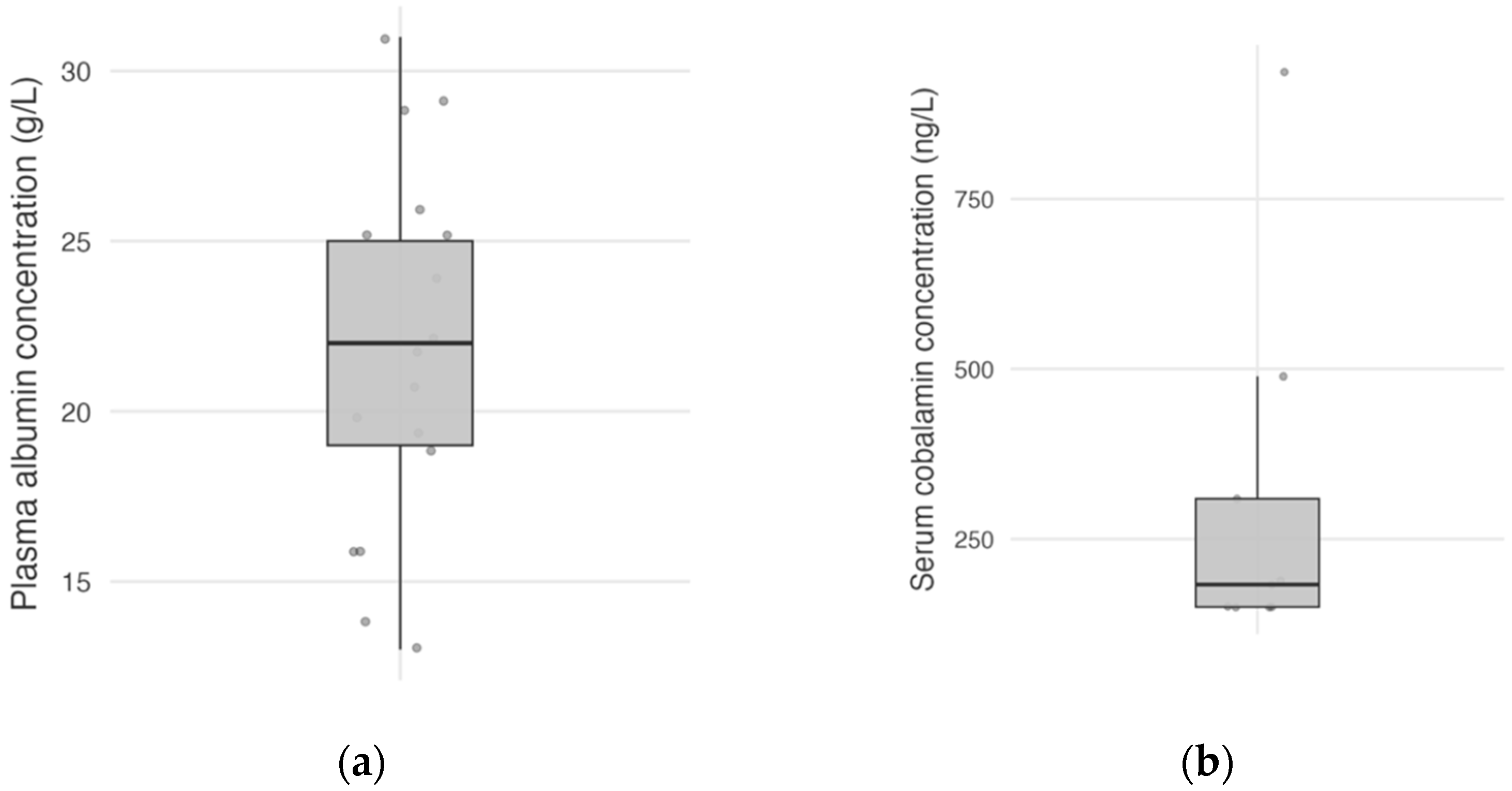 Vetsci 12 00751 g001