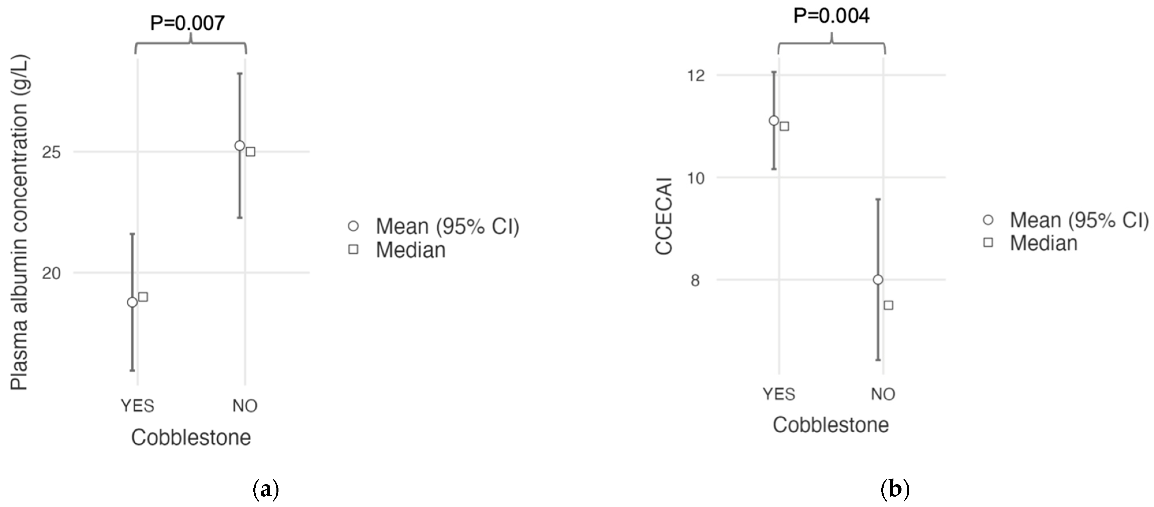 Vetsci 12 00751 g006