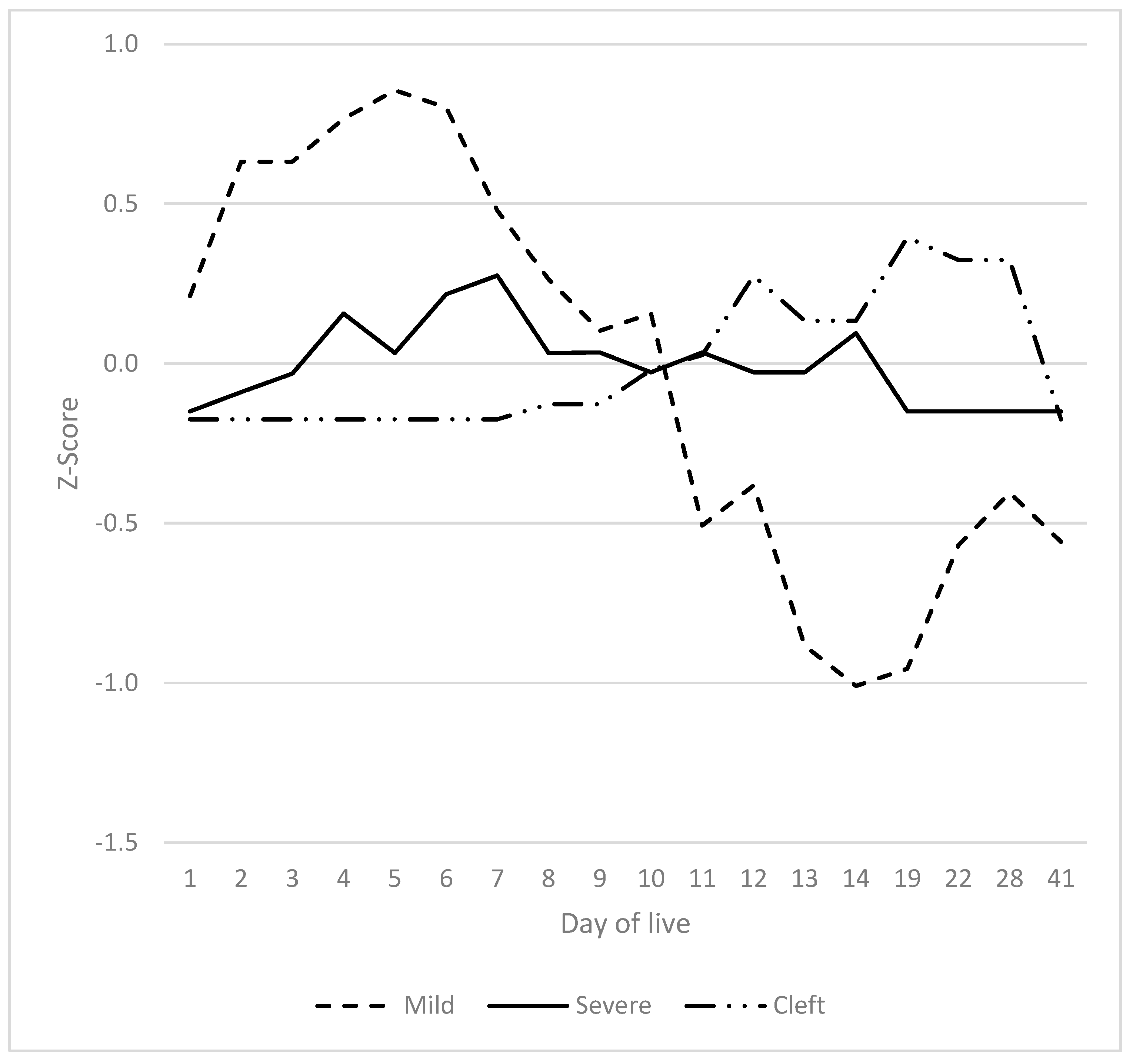 Vetsci 12 00752 g009 Vetsci 12 00752 g009