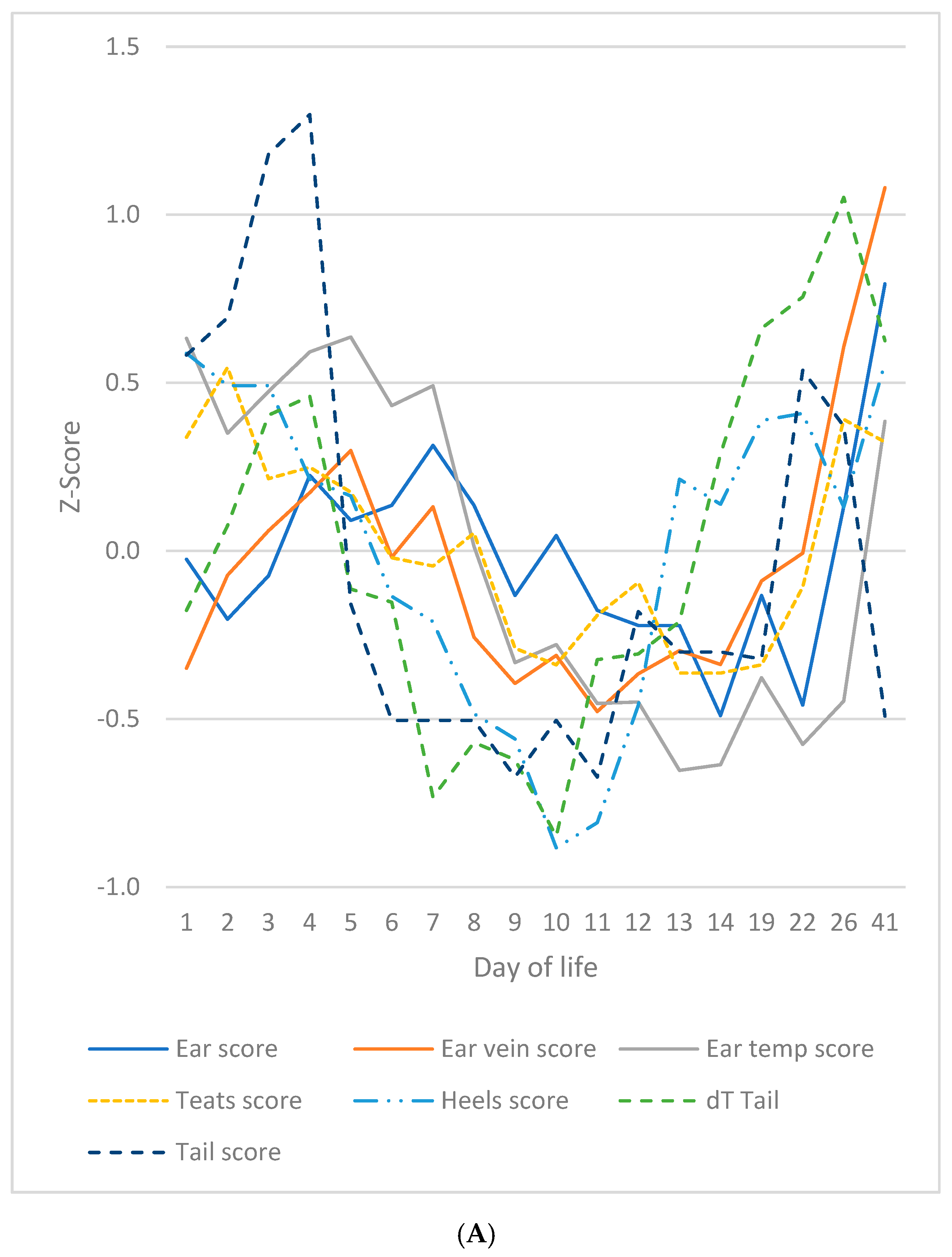Vetsci 12 00752 g010a Vetsci 12 00752 g010a