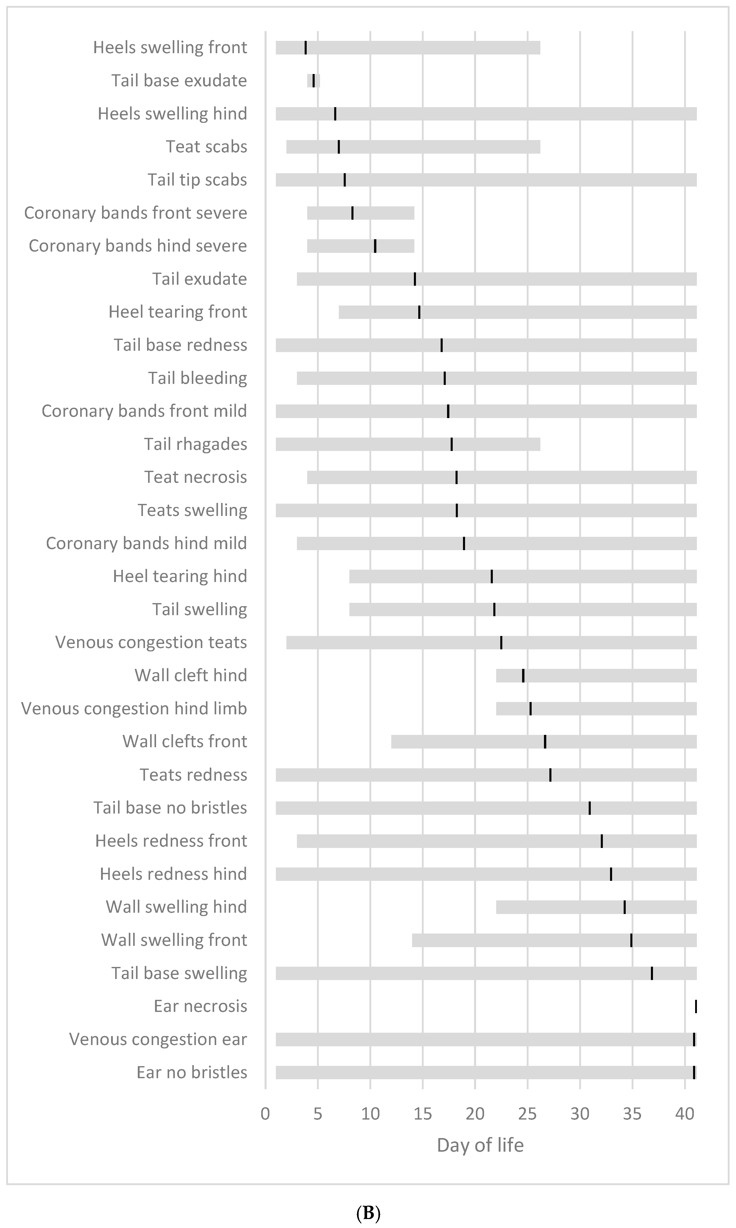 Vetsci 12 00752 g011b Vetsci 12 00752 g011b