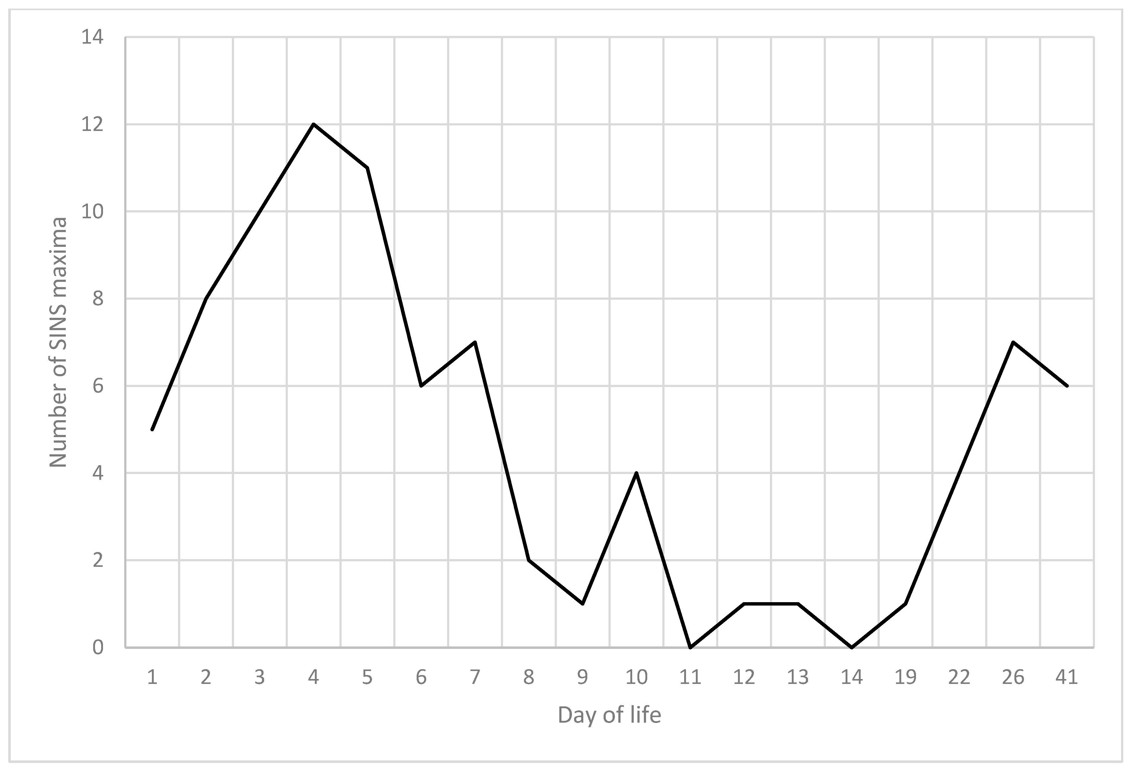 Vetsci 12 00752 g013 Vetsci 12 00752 g013