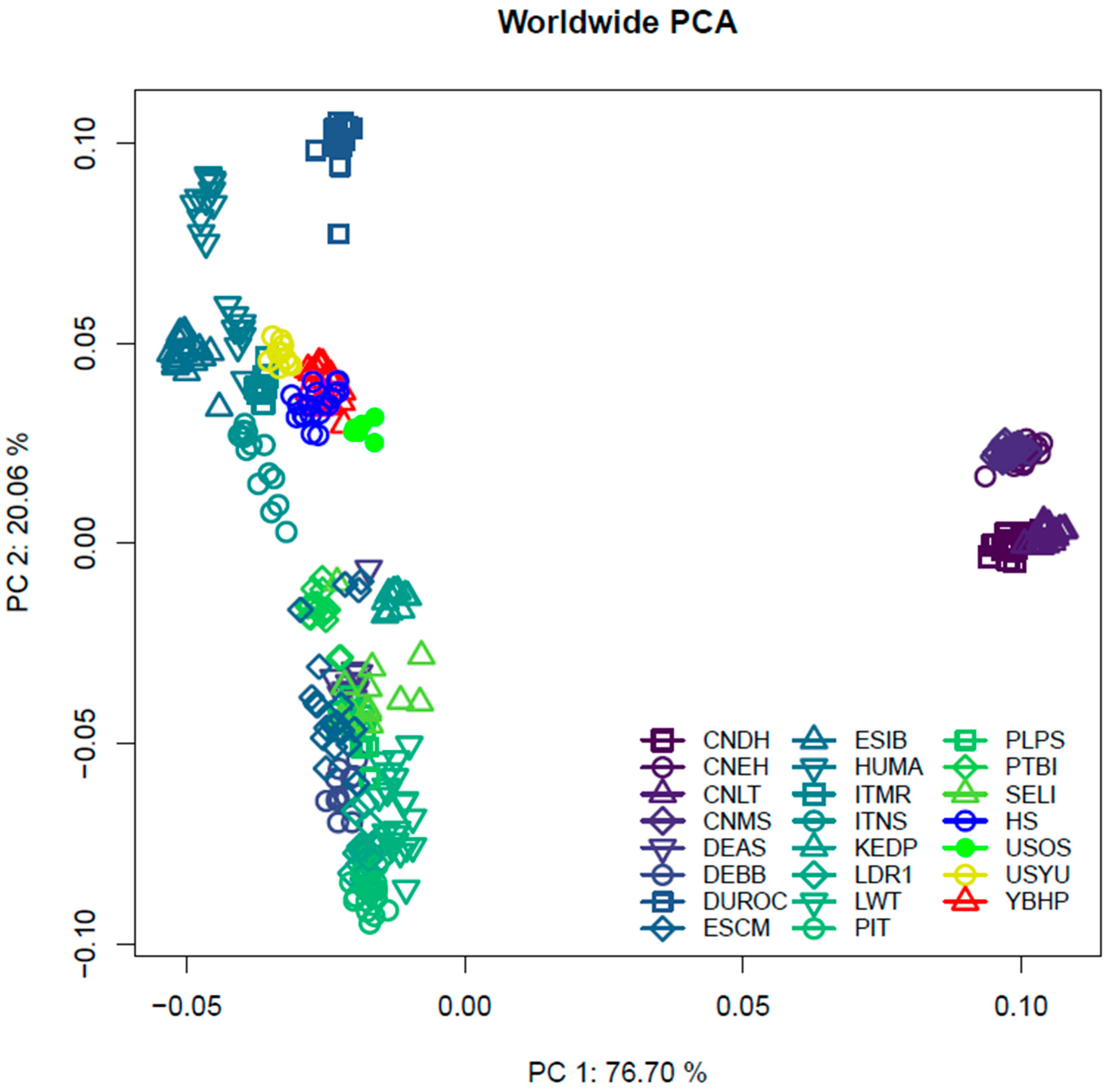 Vetsci 12 00755 g001