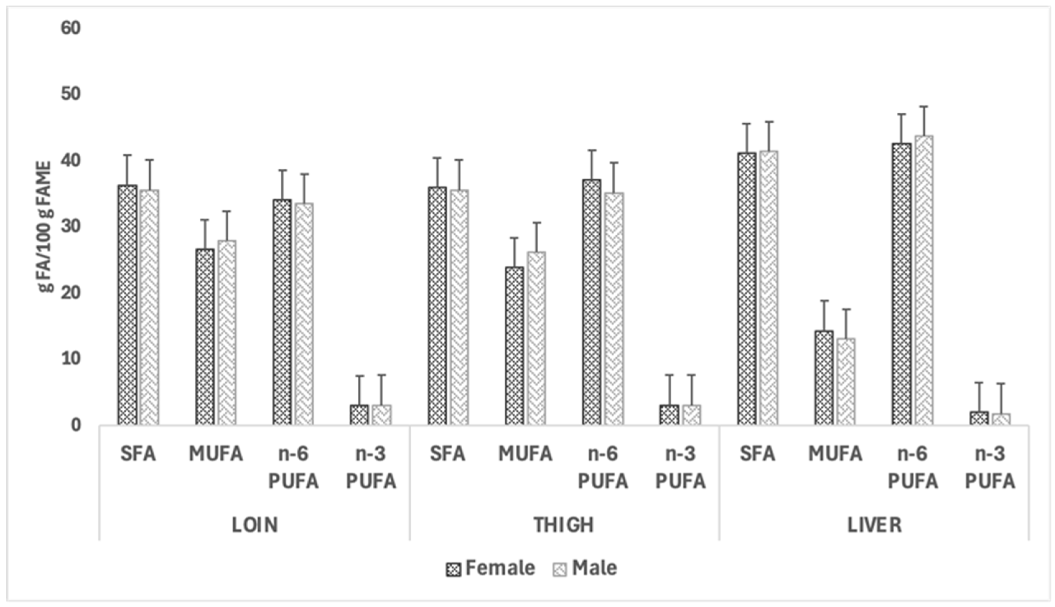Vetsci 12 00759 g004