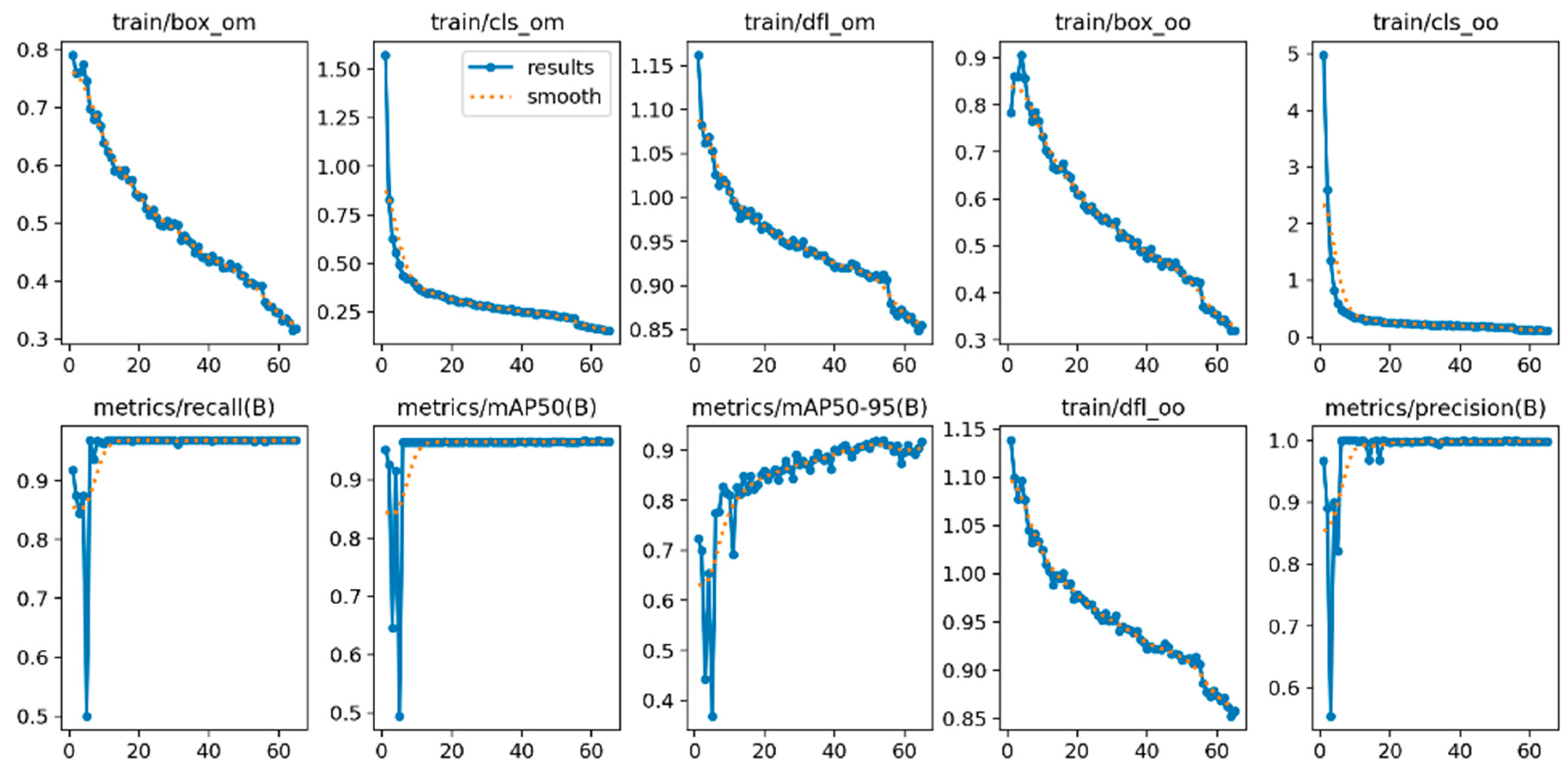 Vetsci 12 00765 g010