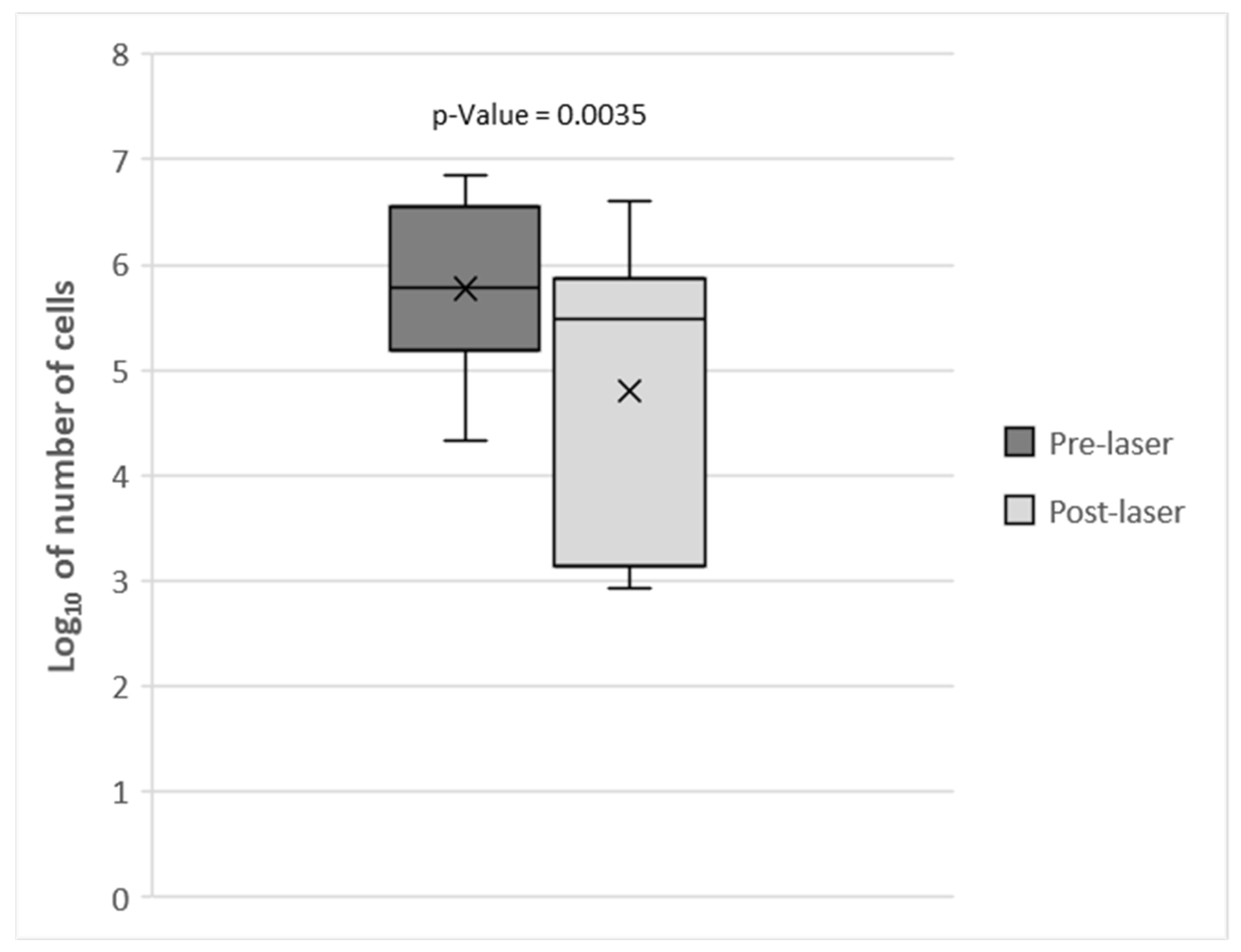 Vetsci 12 00767 g001