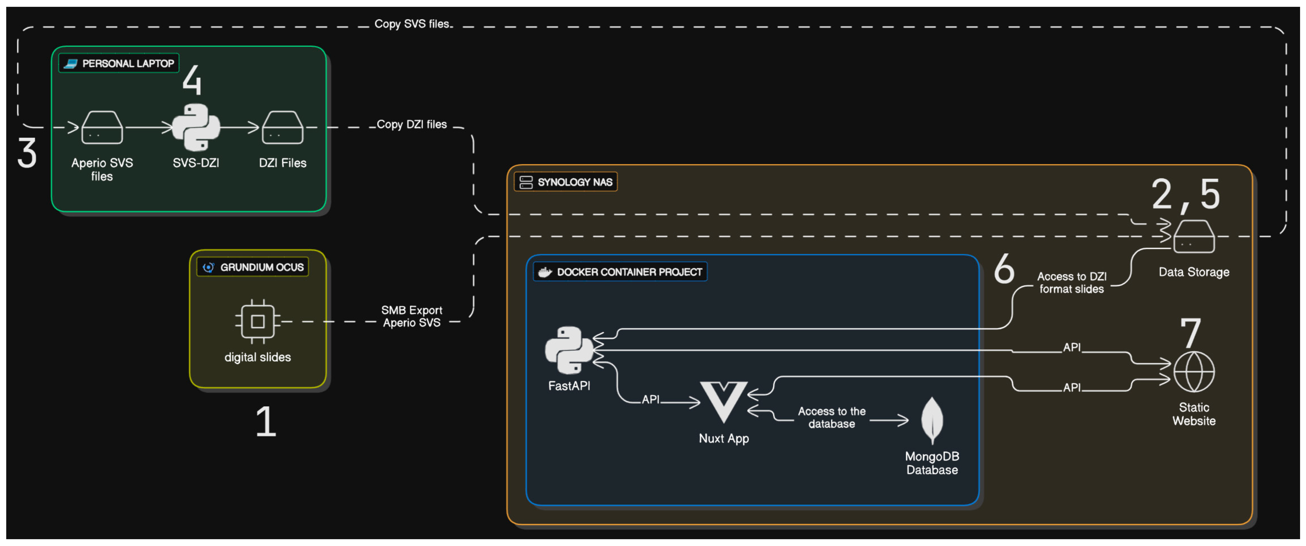Vetsci 12 00769 g001 Vetsci 12 00769 g001