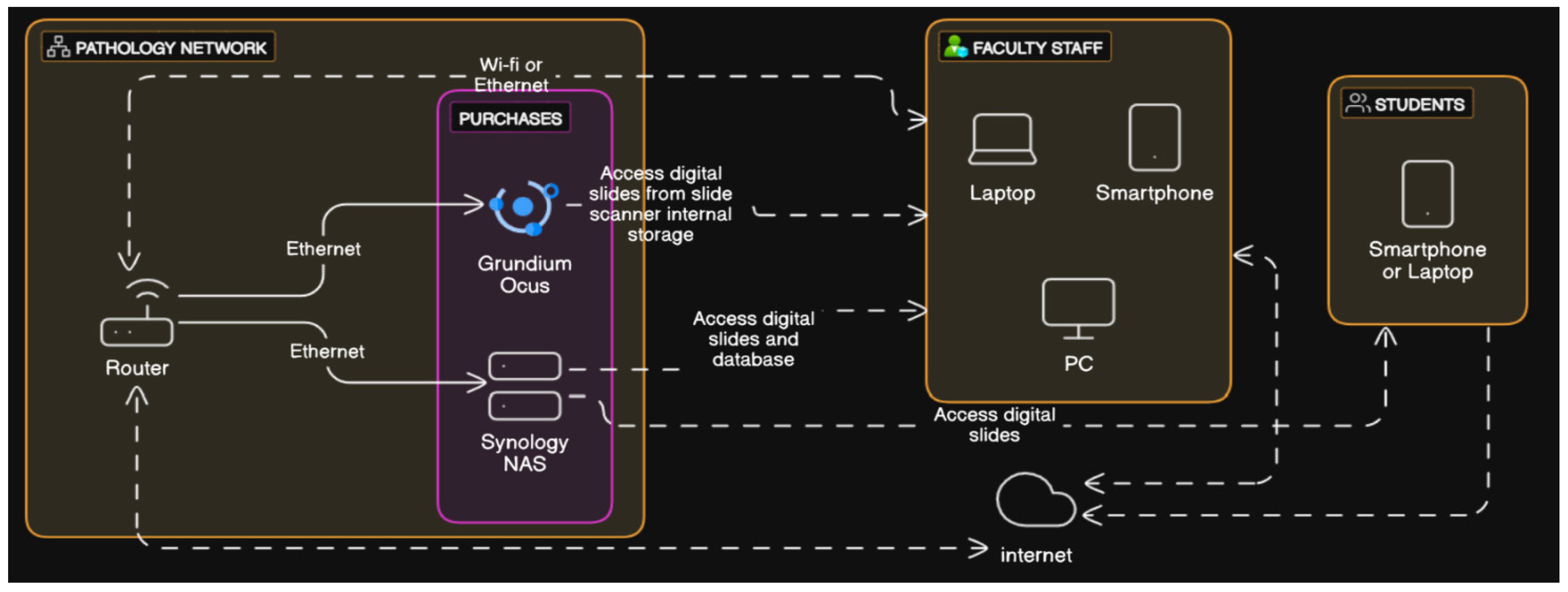 Vetsci 12 00769 g003 Vetsci 12 00769 g003