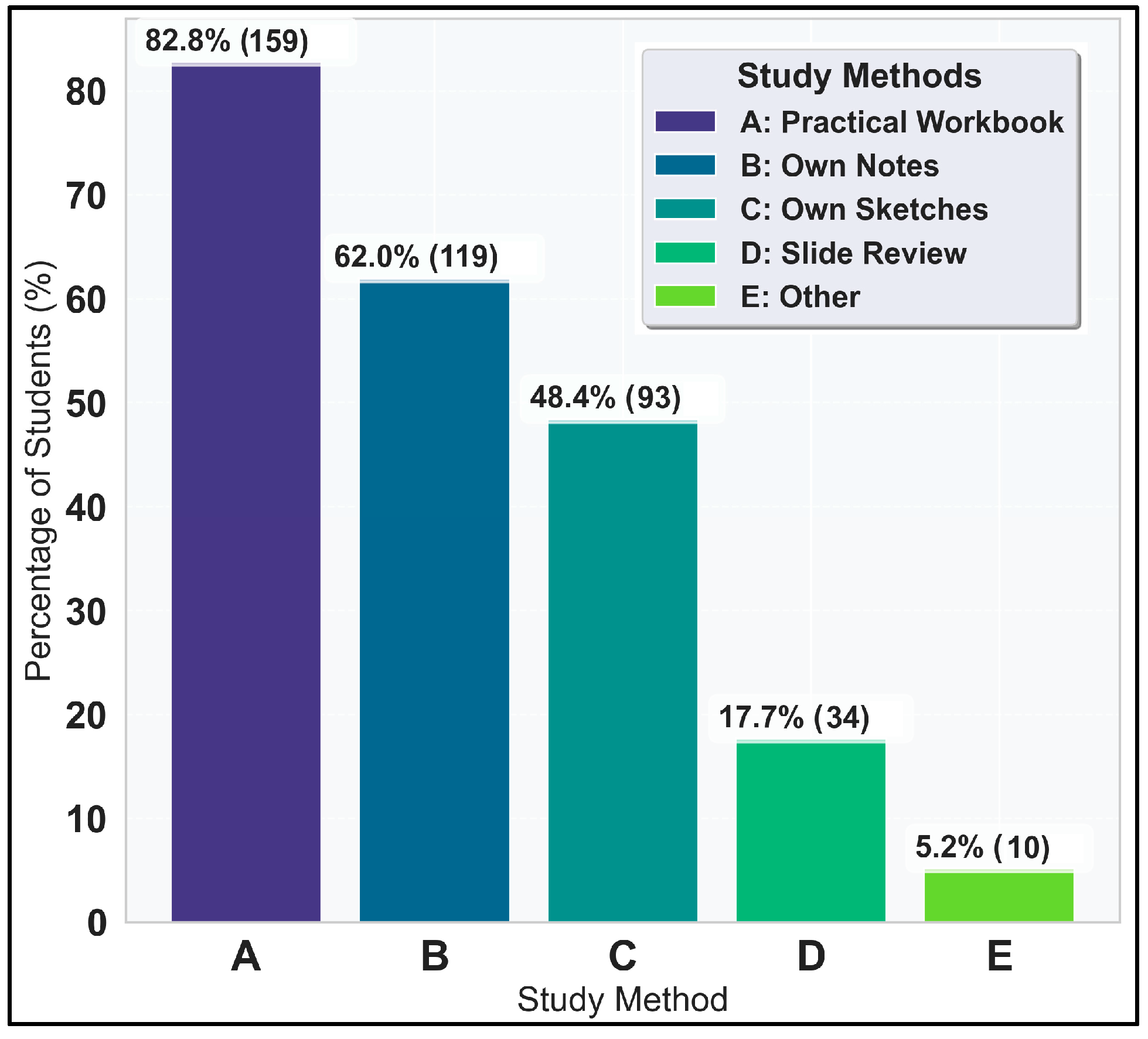 Vetsci 12 00769 g004 Vetsci 12 00769 g004