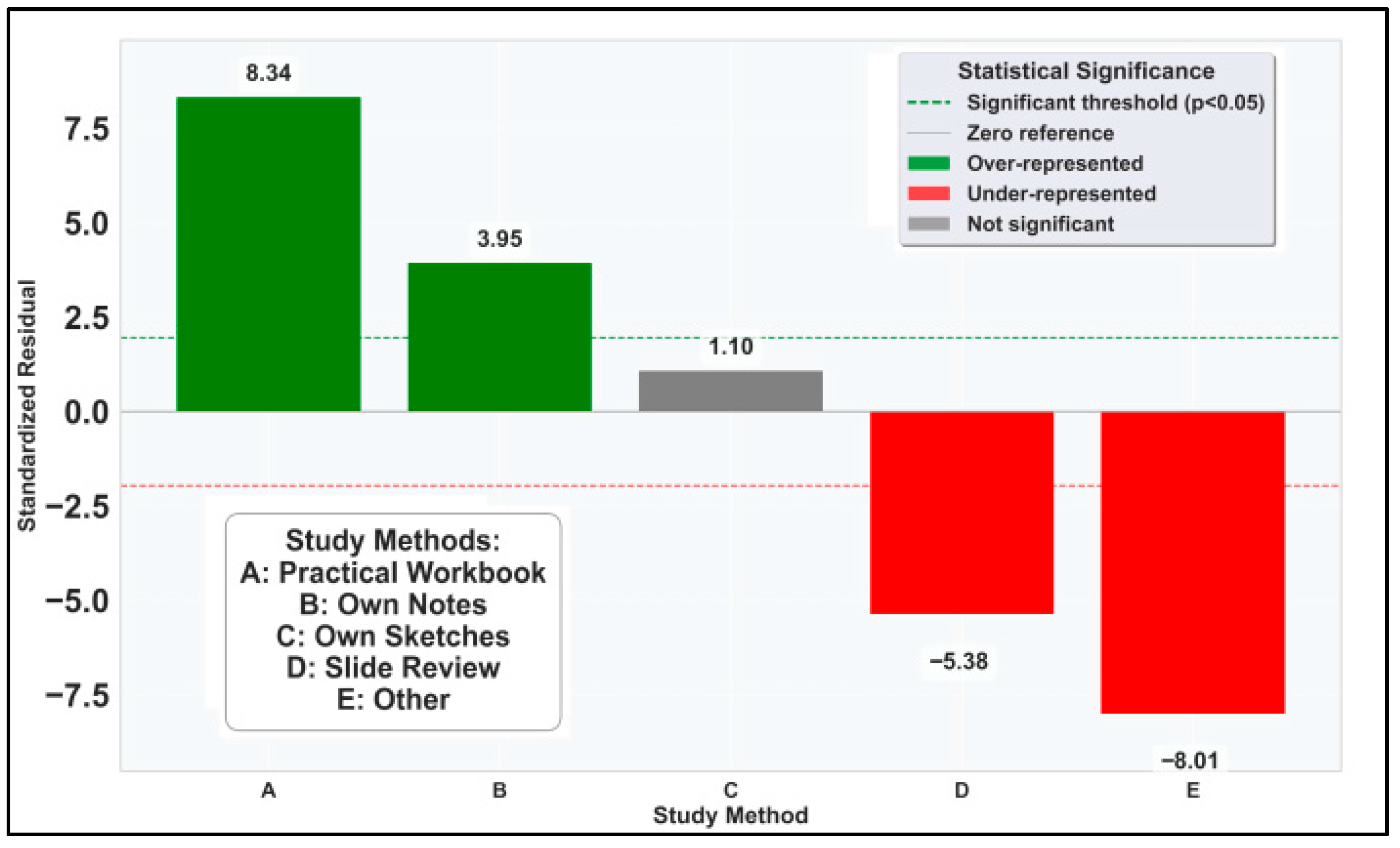 Vetsci 12 00769 g005 Vetsci 12 00769 g005