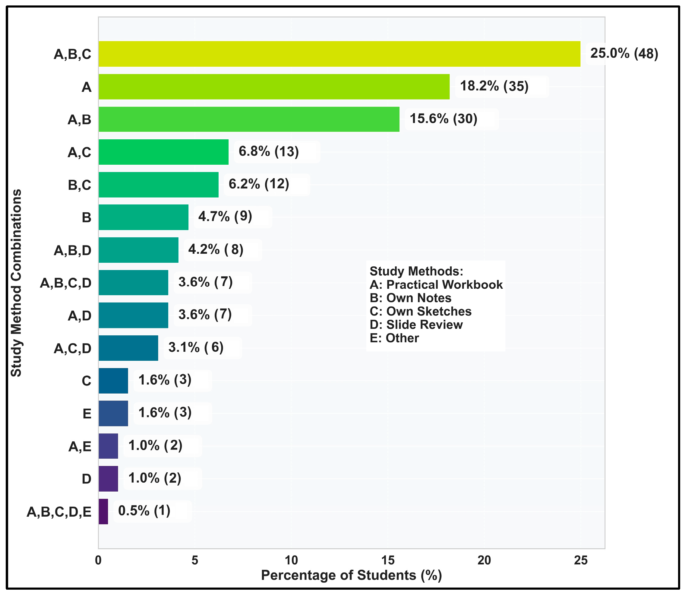 Vetsci 12 00769 g006 Vetsci 12 00769 g006