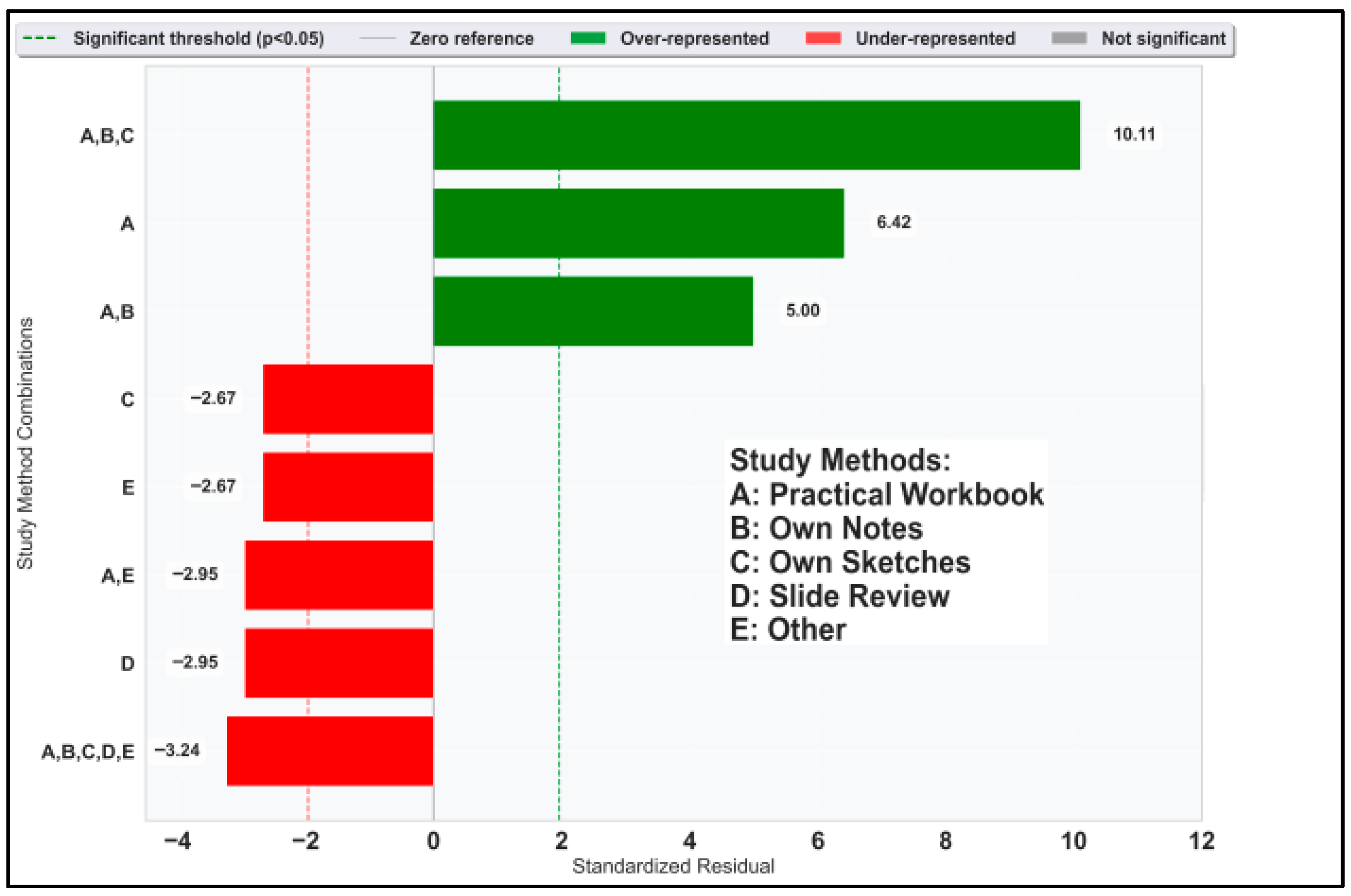 Vetsci 12 00769 g007 Vetsci 12 00769 g007
