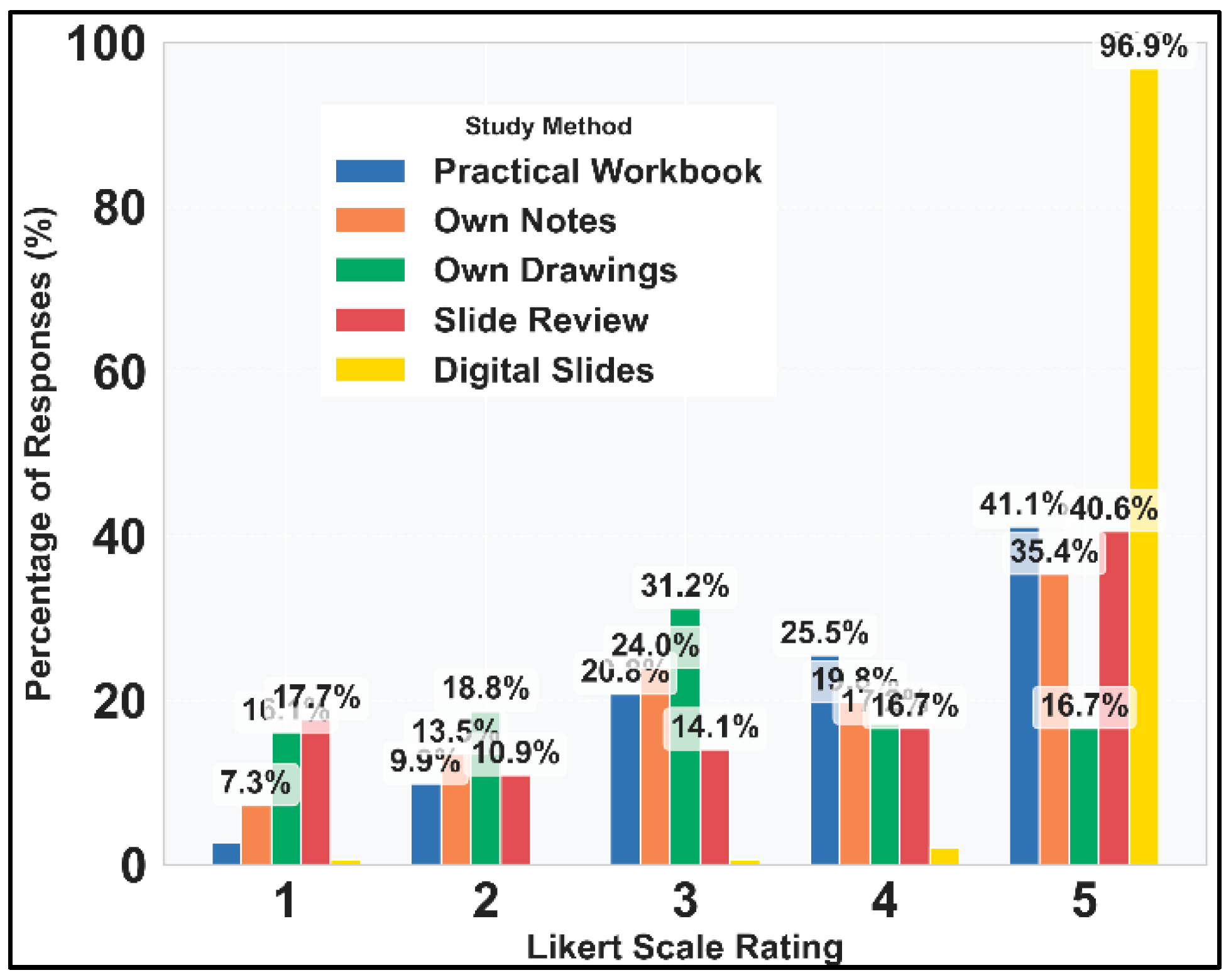 Vetsci 12 00769 g008 Vetsci 12 00769 g008