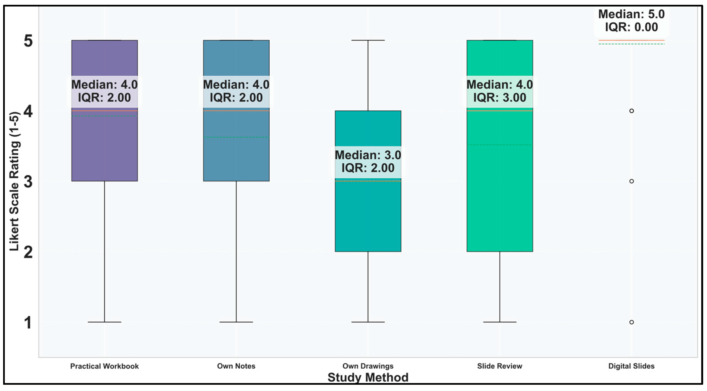 Vetsci 12 00769 g009 Vetsci 12 00769 g009