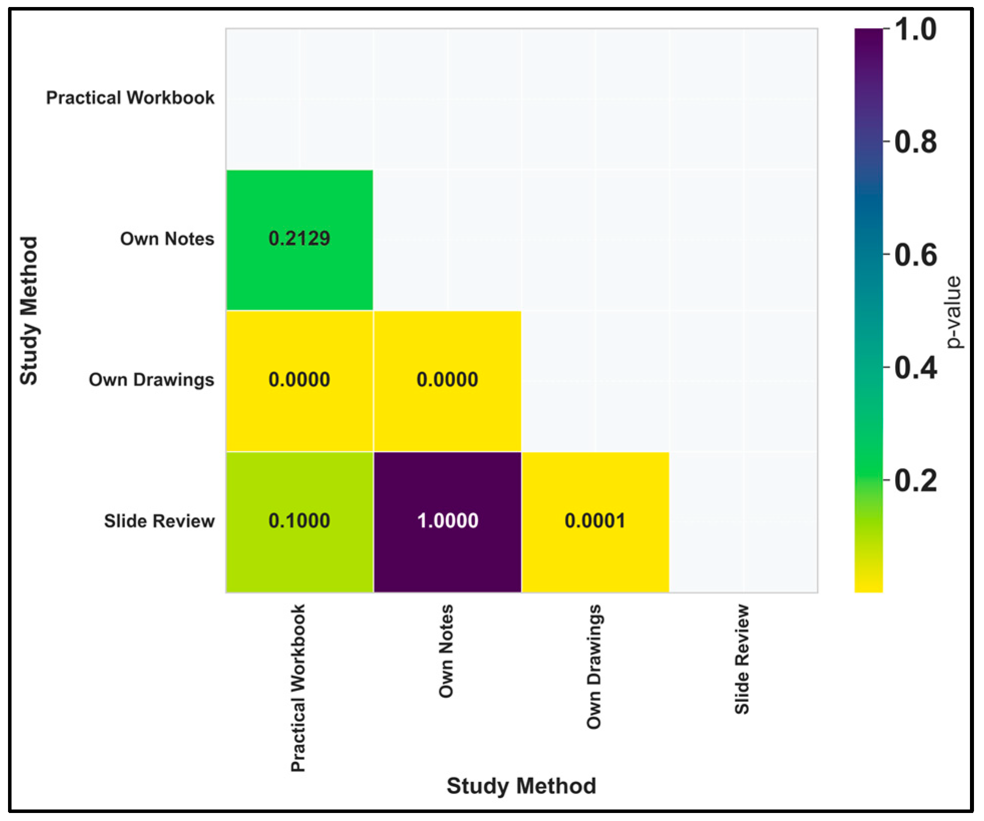Vetsci 12 00769 g010 Vetsci 12 00769 g010