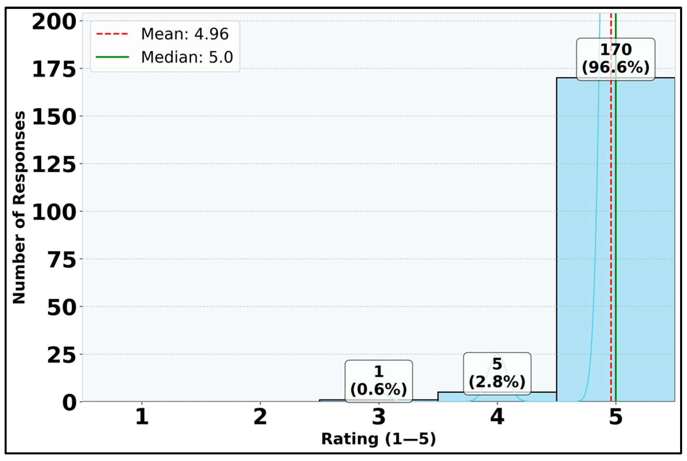Vetsci 12 00769 g011 Vetsci 12 00769 g011