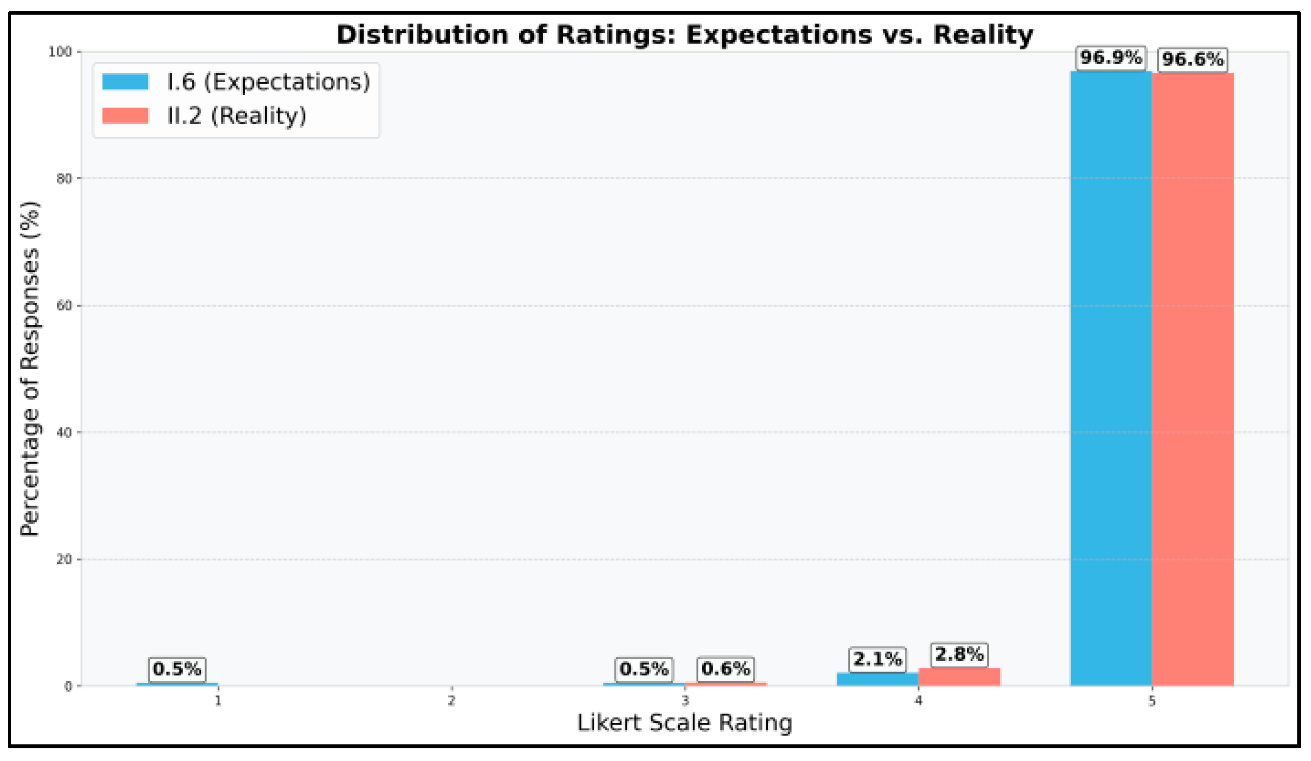 Vetsci 12 00769 g012 Vetsci 12 00769 g012