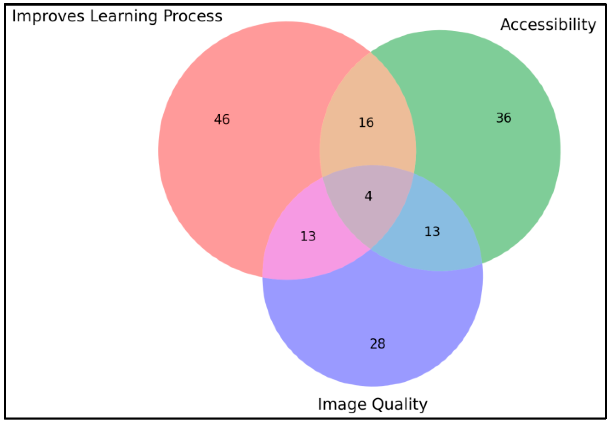 Vetsci 12 00769 g013 Vetsci 12 00769 g013