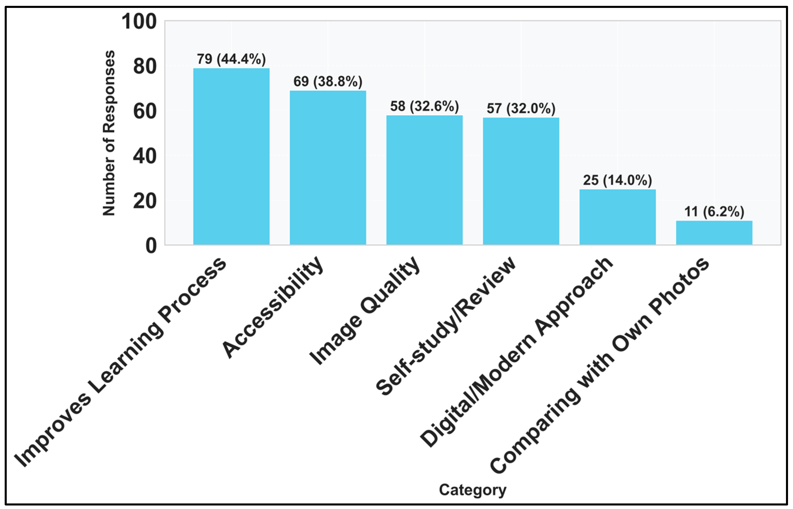 Vetsci 12 00769 g014 Vetsci 12 00769 g014