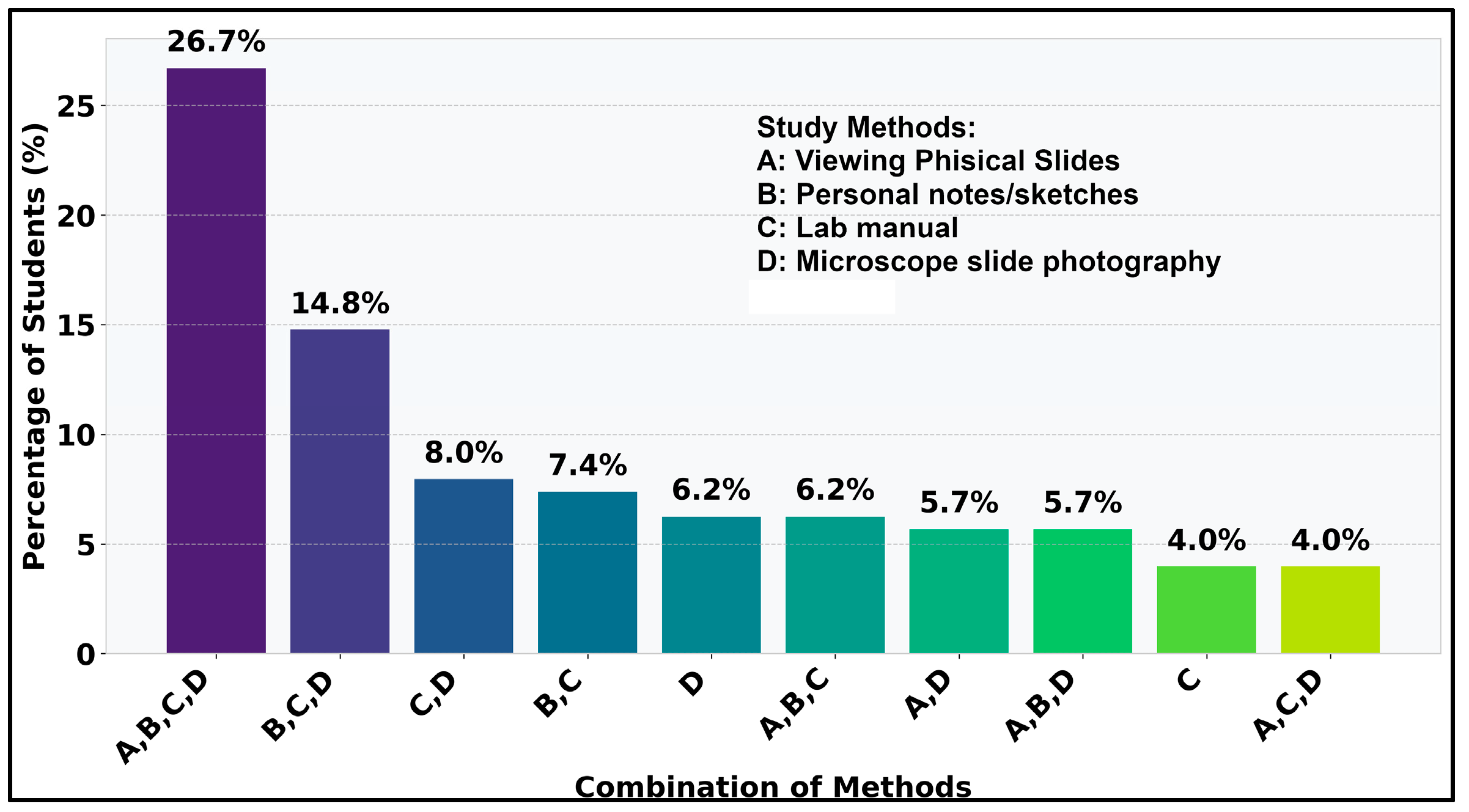 Vetsci 12 00769 g015 Vetsci 12 00769 g015