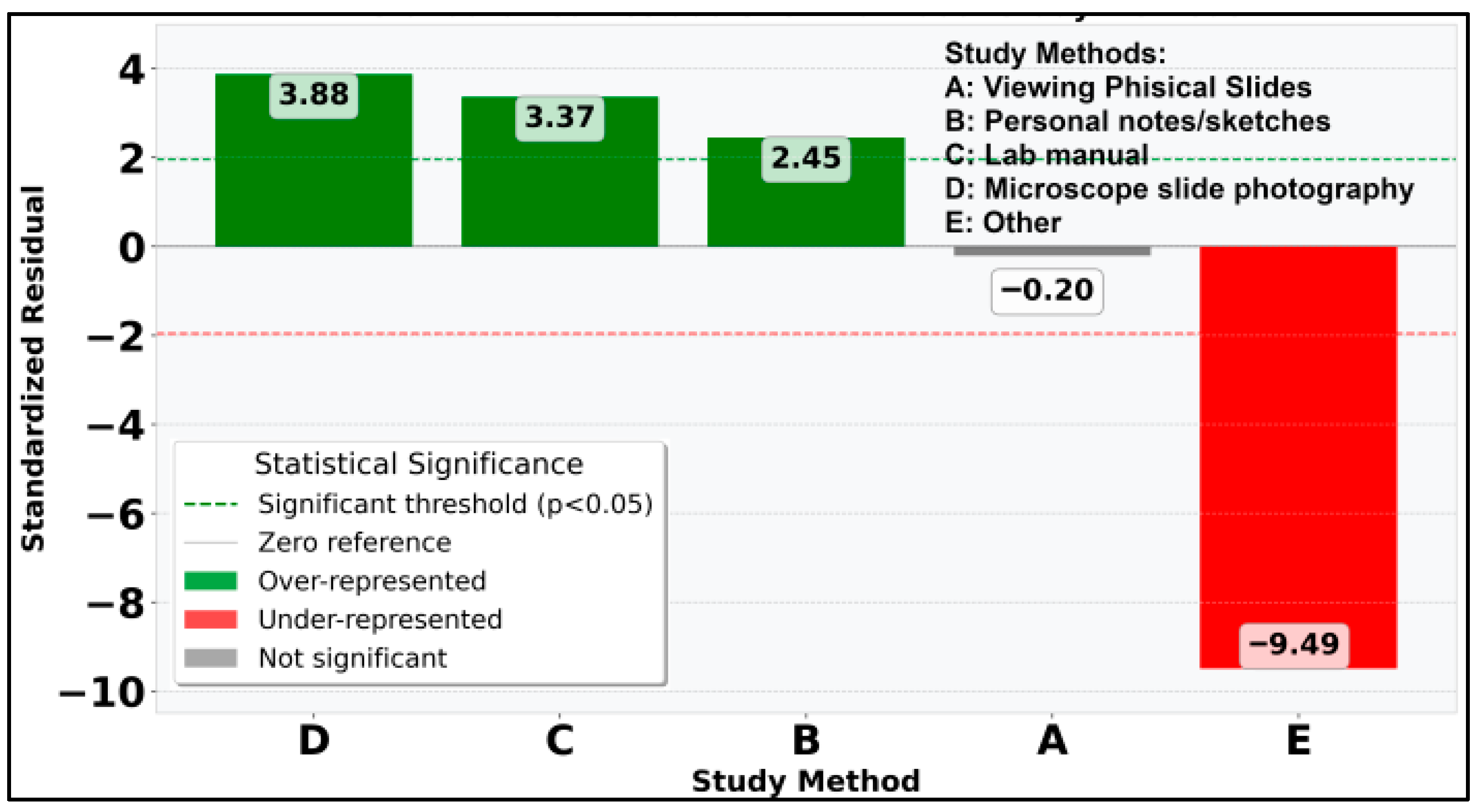 Vetsci 12 00769 g017 Vetsci 12 00769 g017