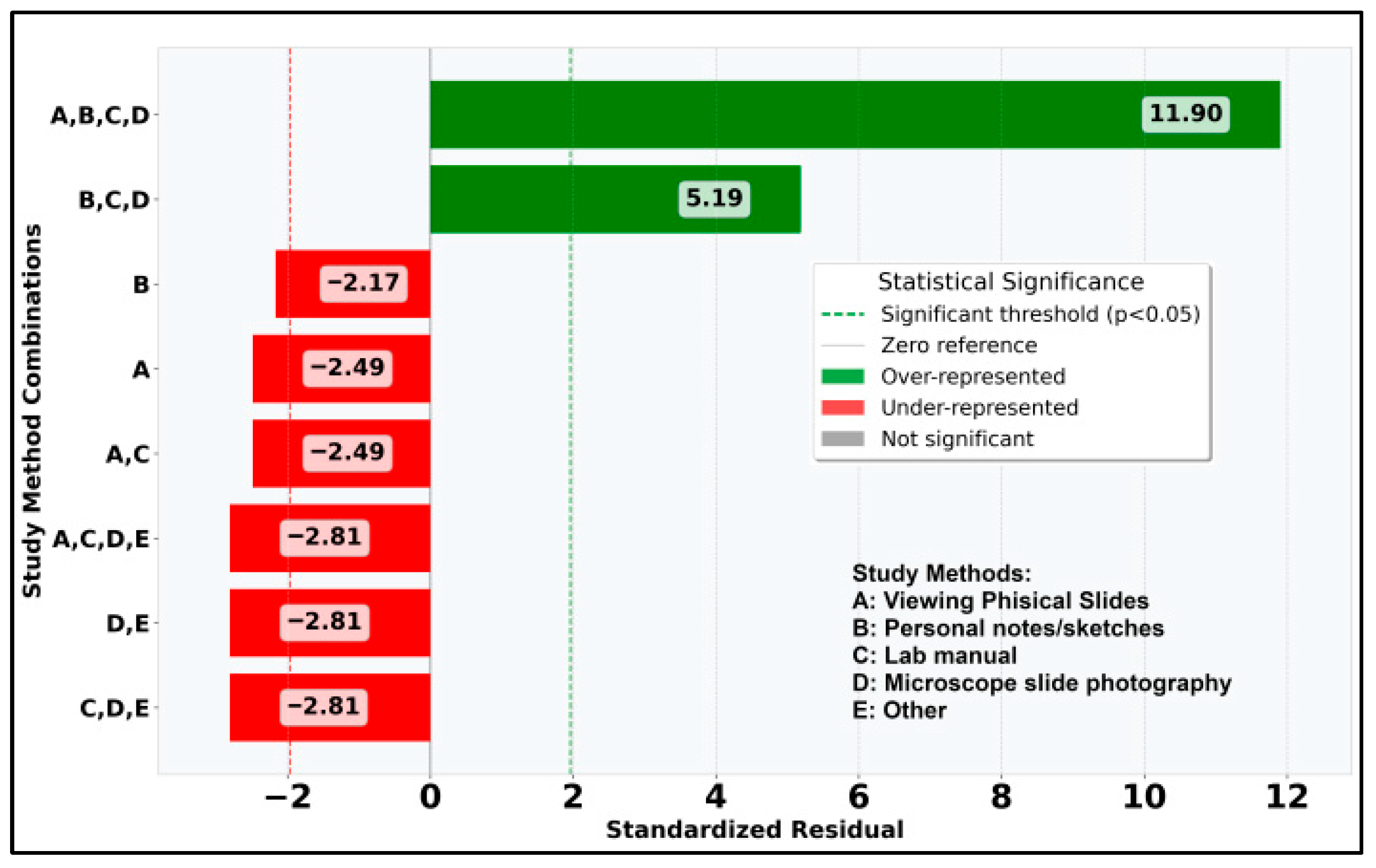 Vetsci 12 00769 g018 Vetsci 12 00769 g018