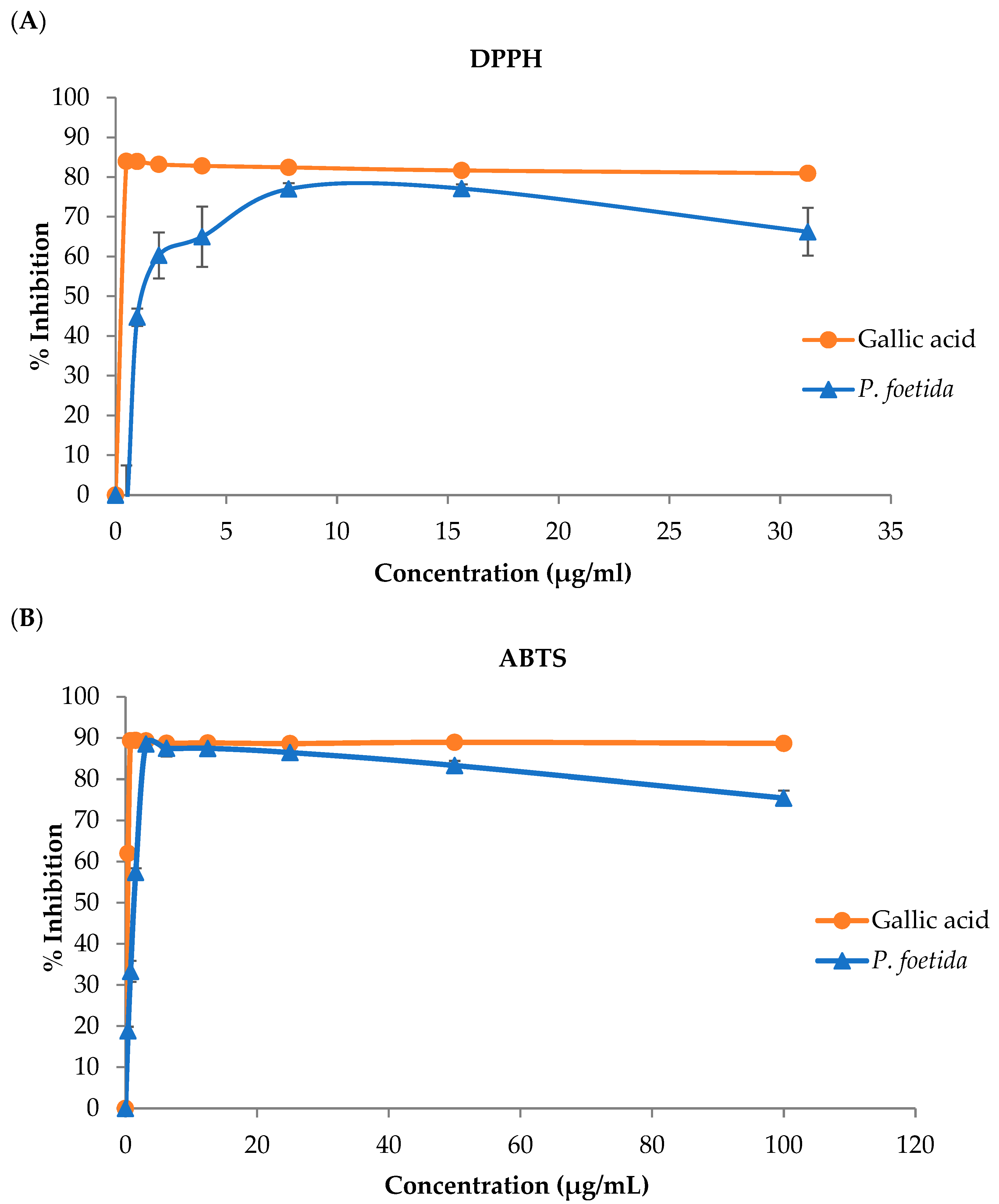 Vetsci 12 00775 g003a