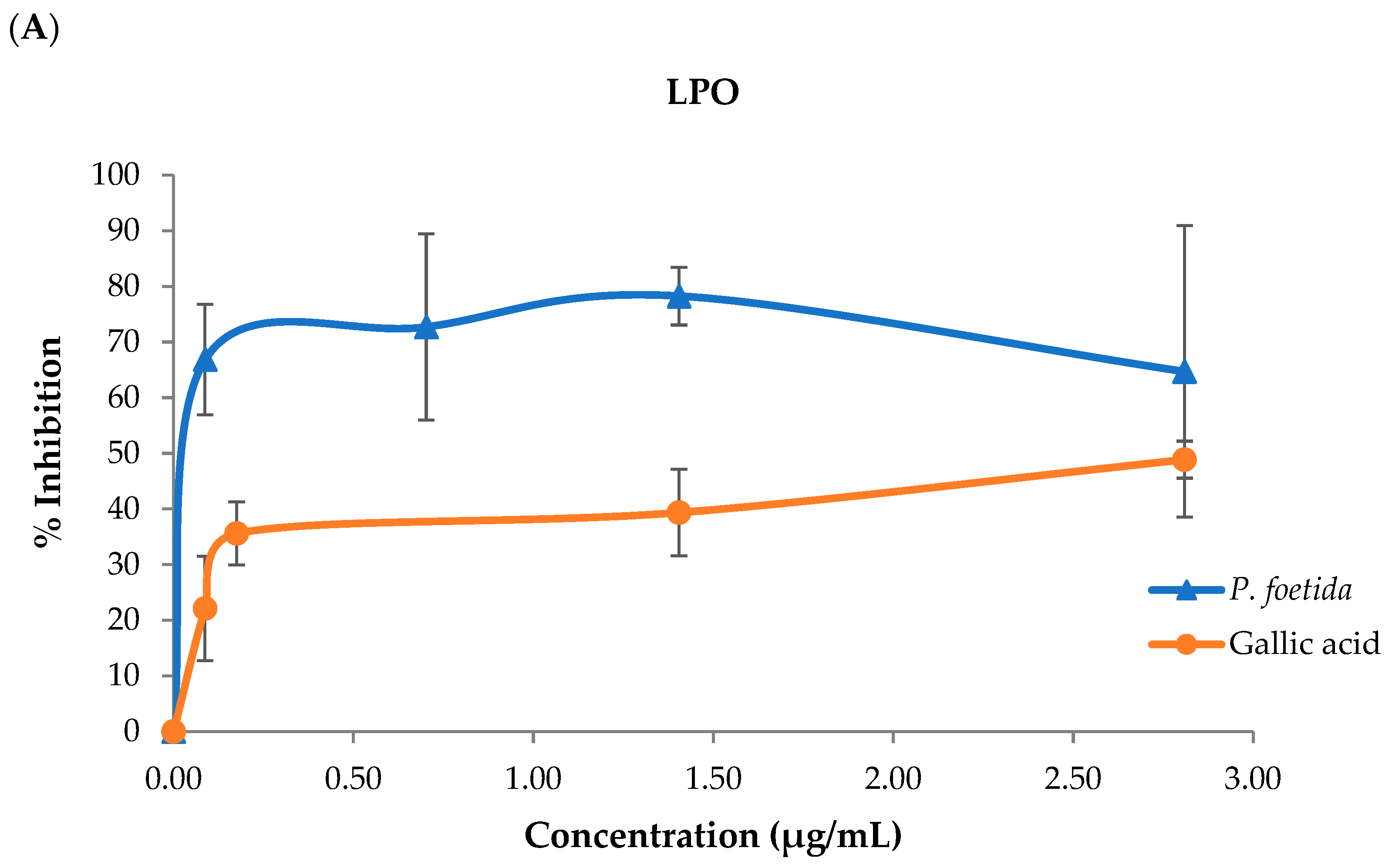 Vetsci 12 00775 g004a