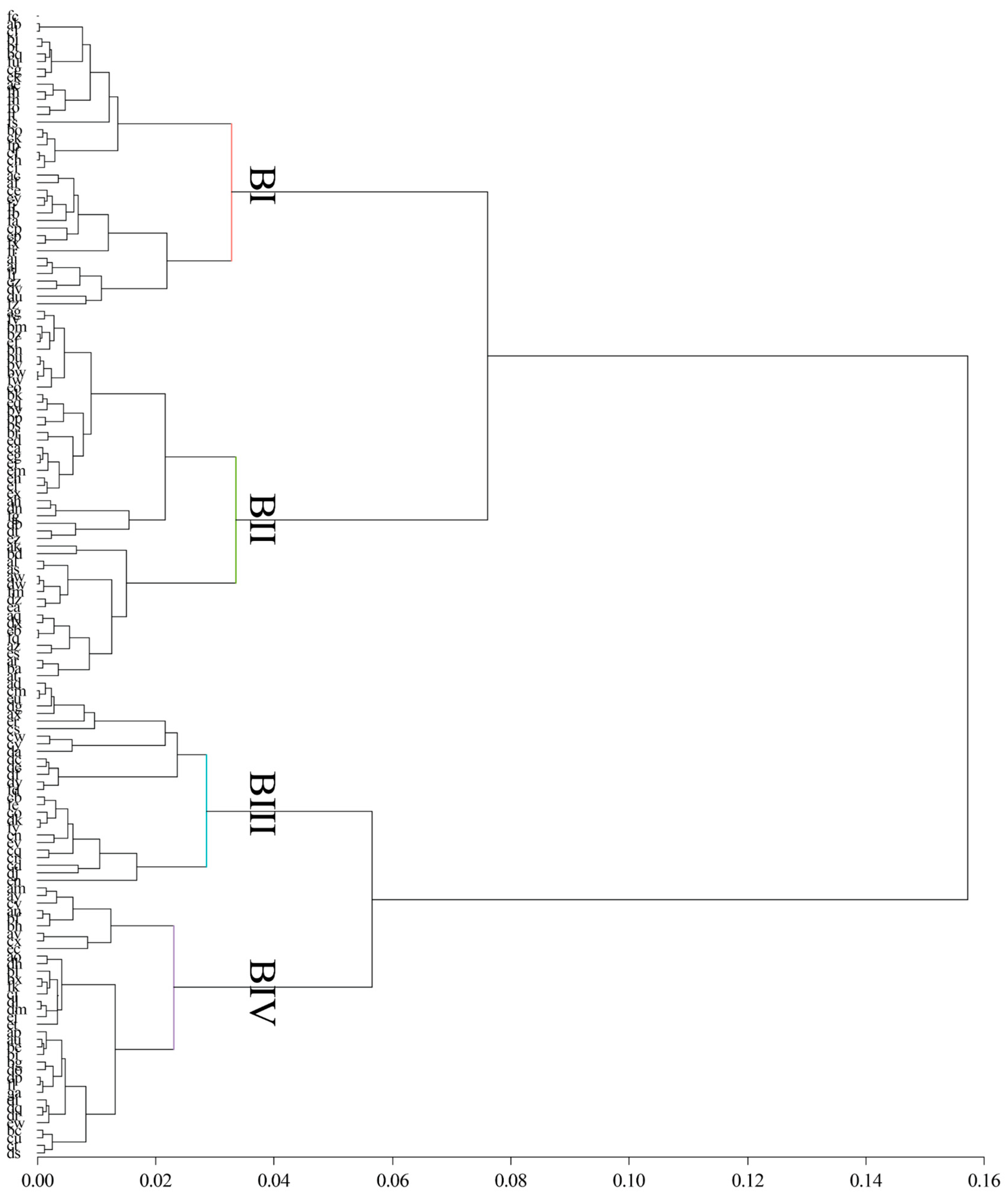 Vetsci 12 00782 g002 Vetsci 12 00782 g002