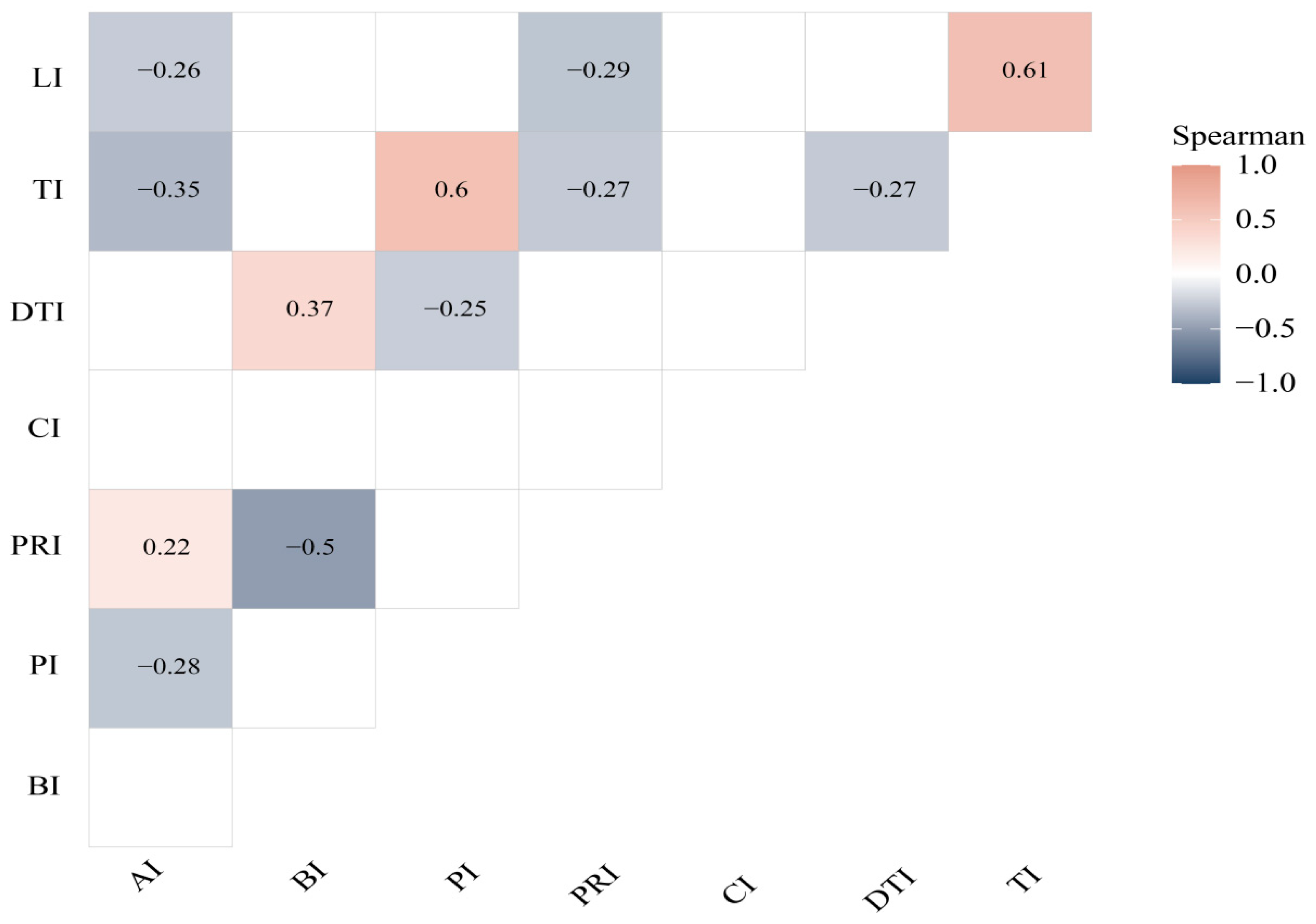 Vetsci 12 00782 g004 Vetsci 12 00782 g004