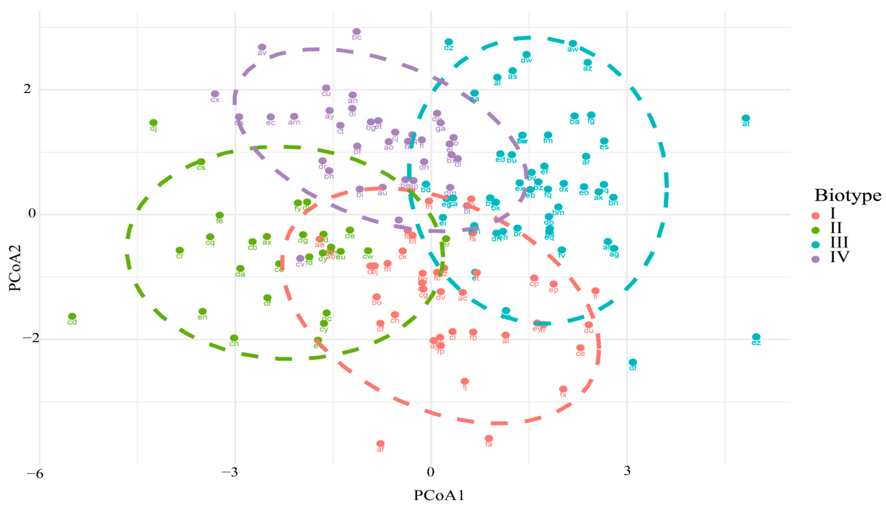 Vetsci 12 00782 g005 Vetsci 12 00782 g005