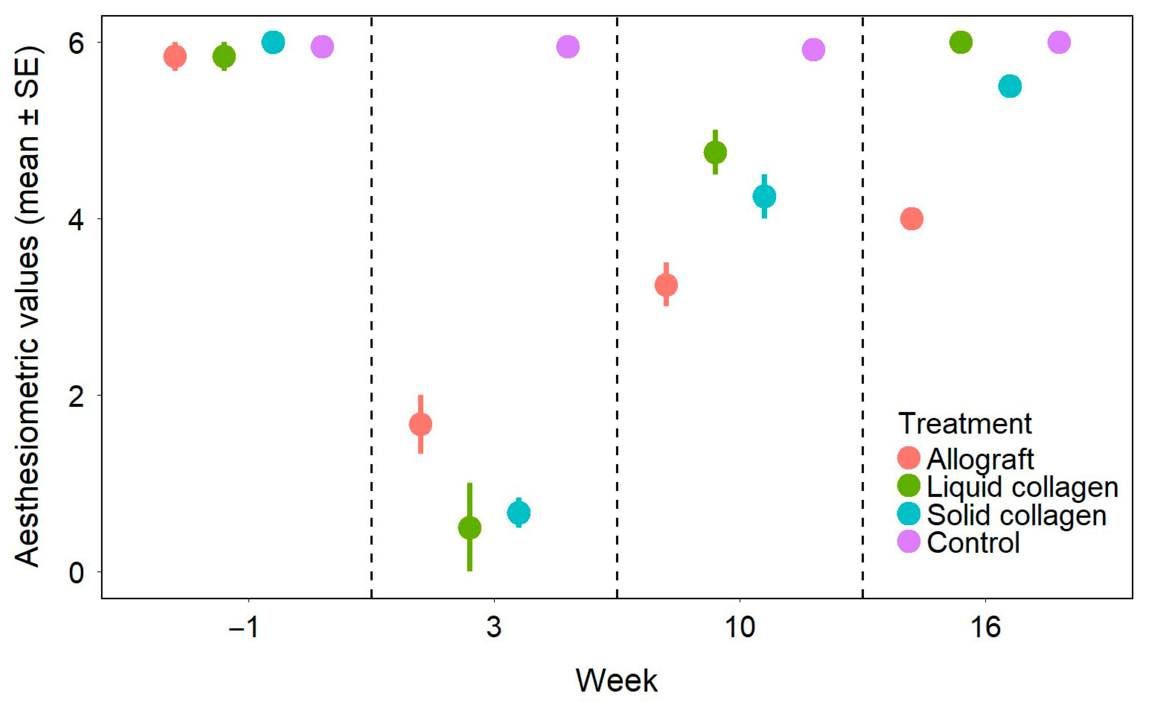 Vetsci 12 00785 g002 Vetsci 12 00785 g002