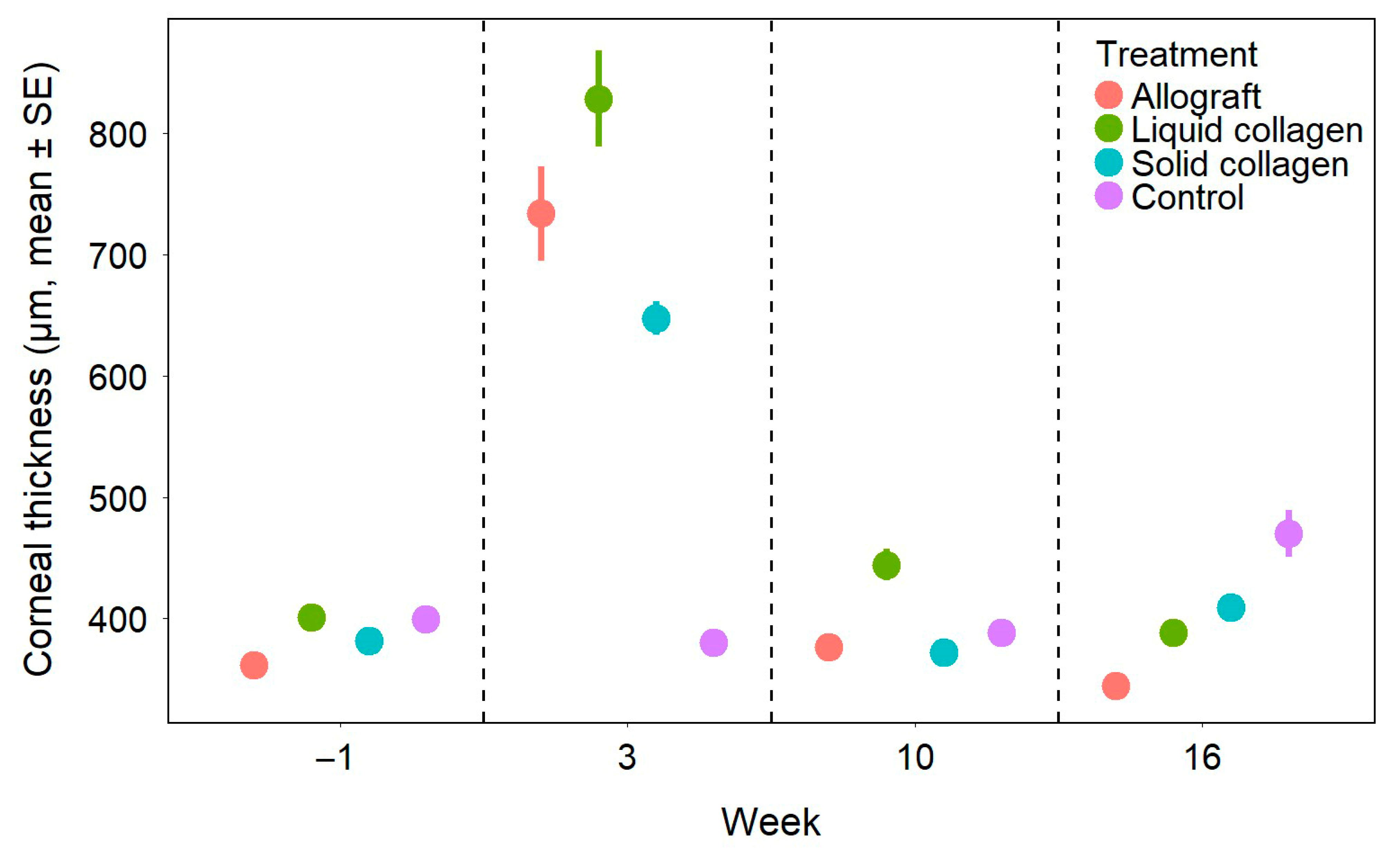 Vetsci 12 00785 g003 Vetsci 12 00785 g003