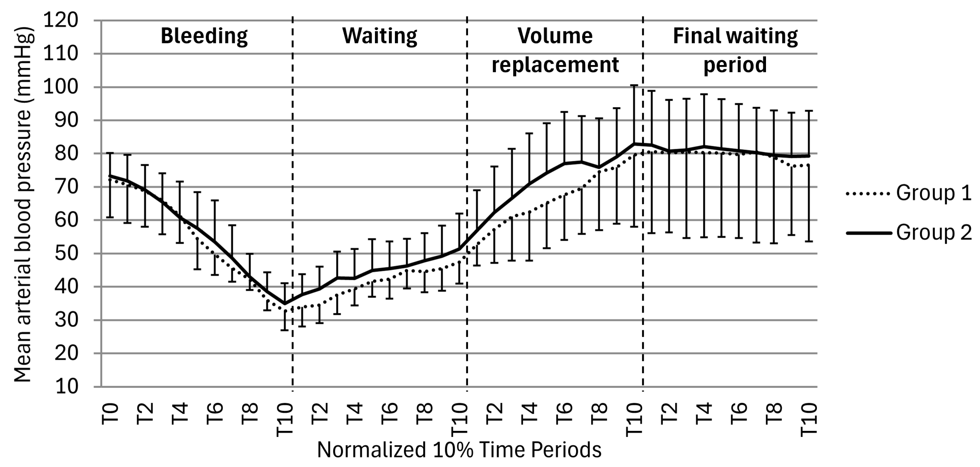Vetsci 12 00787 g001