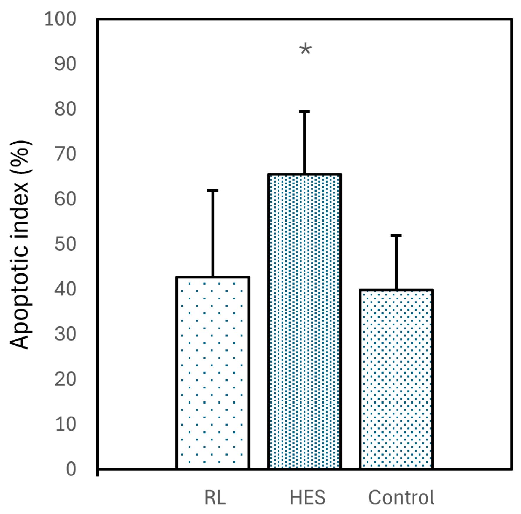 Vetsci 12 00787 g006