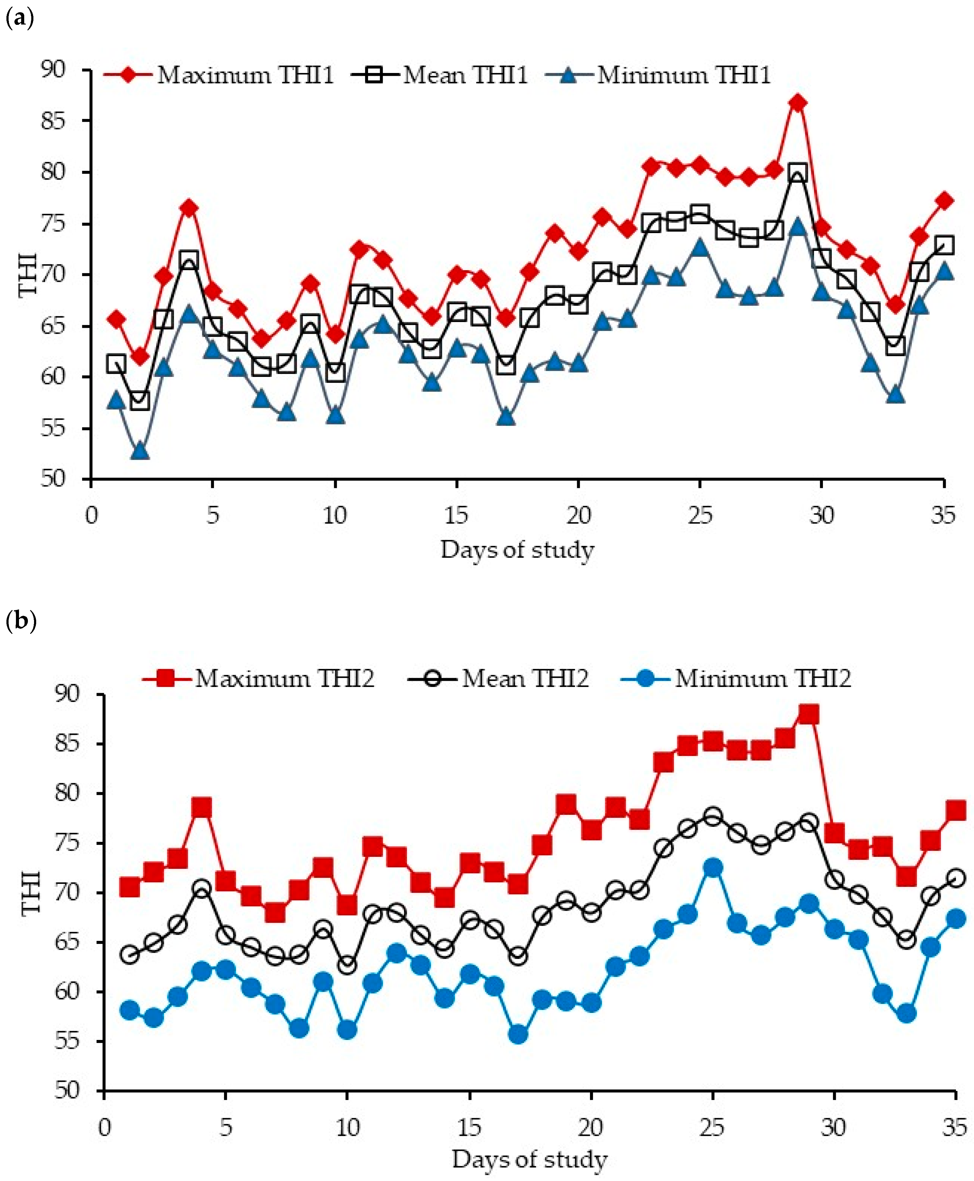 Vetsci 12 00791 g002 Vetsci 12 00791 g002