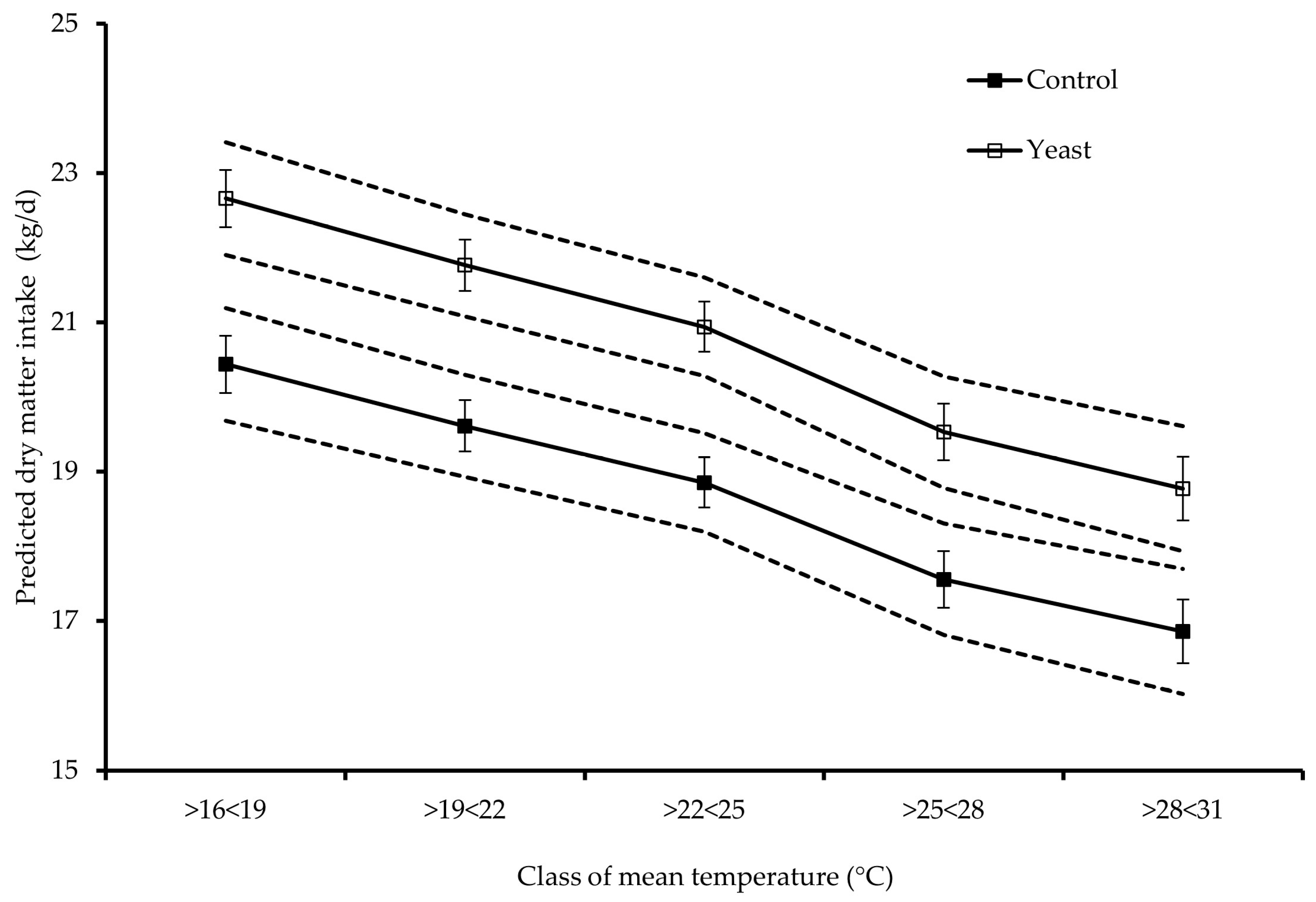 Vetsci 12 00791 g003 Vetsci 12 00791 g003