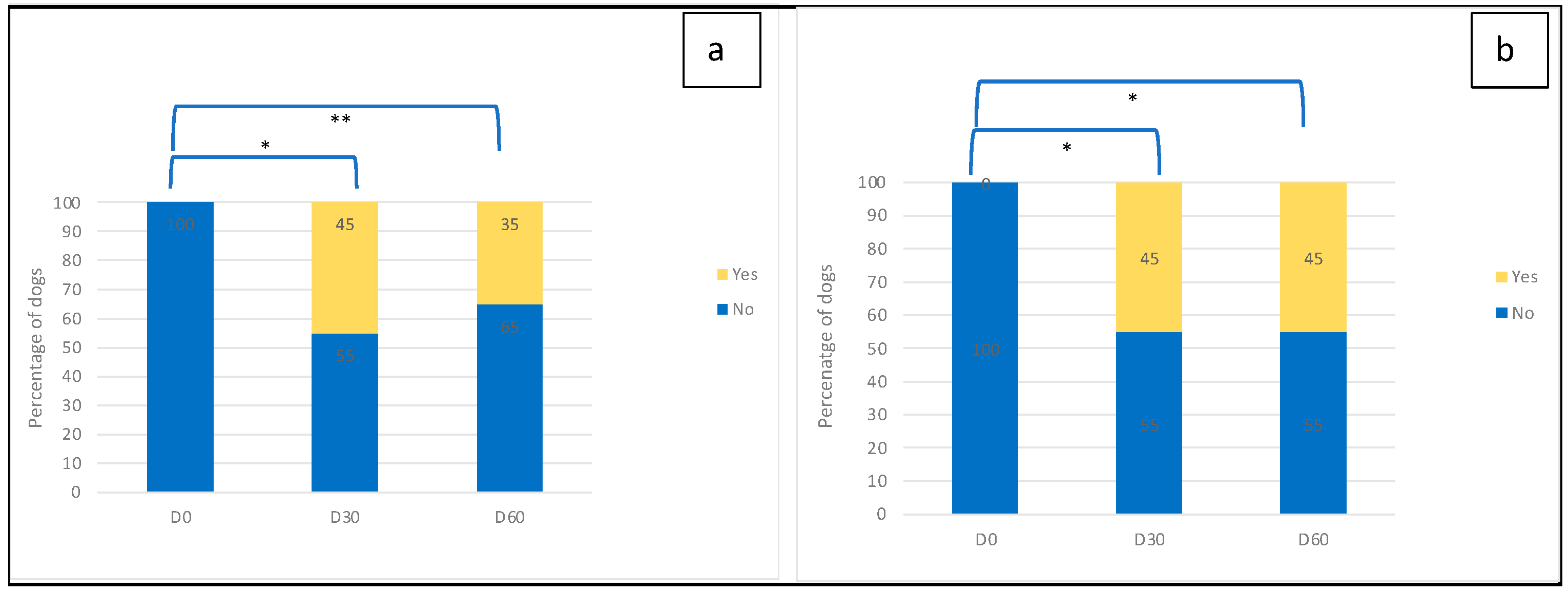 Vetsci 12 00792 g004