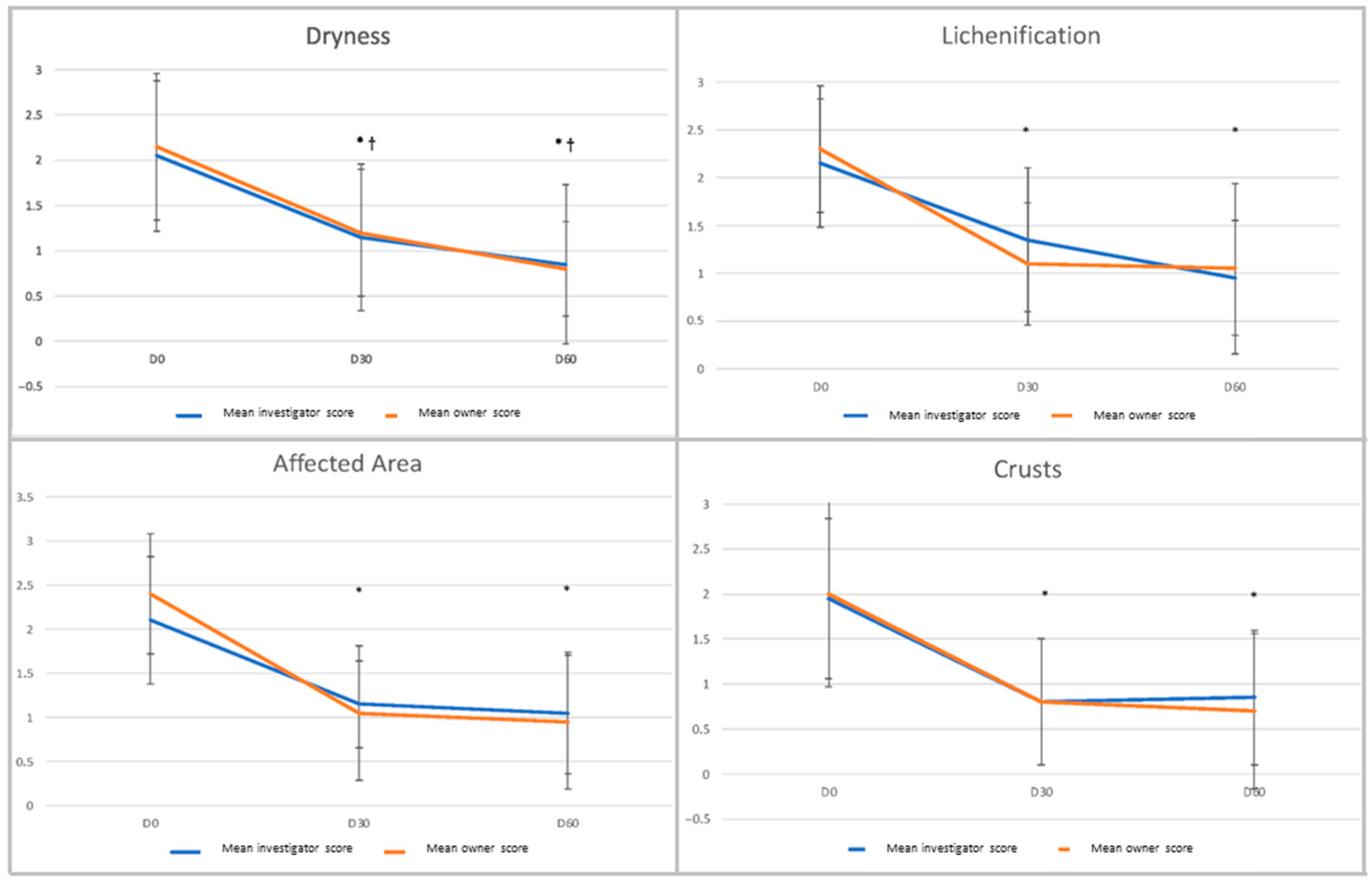 Vetsci 12 00792 g005