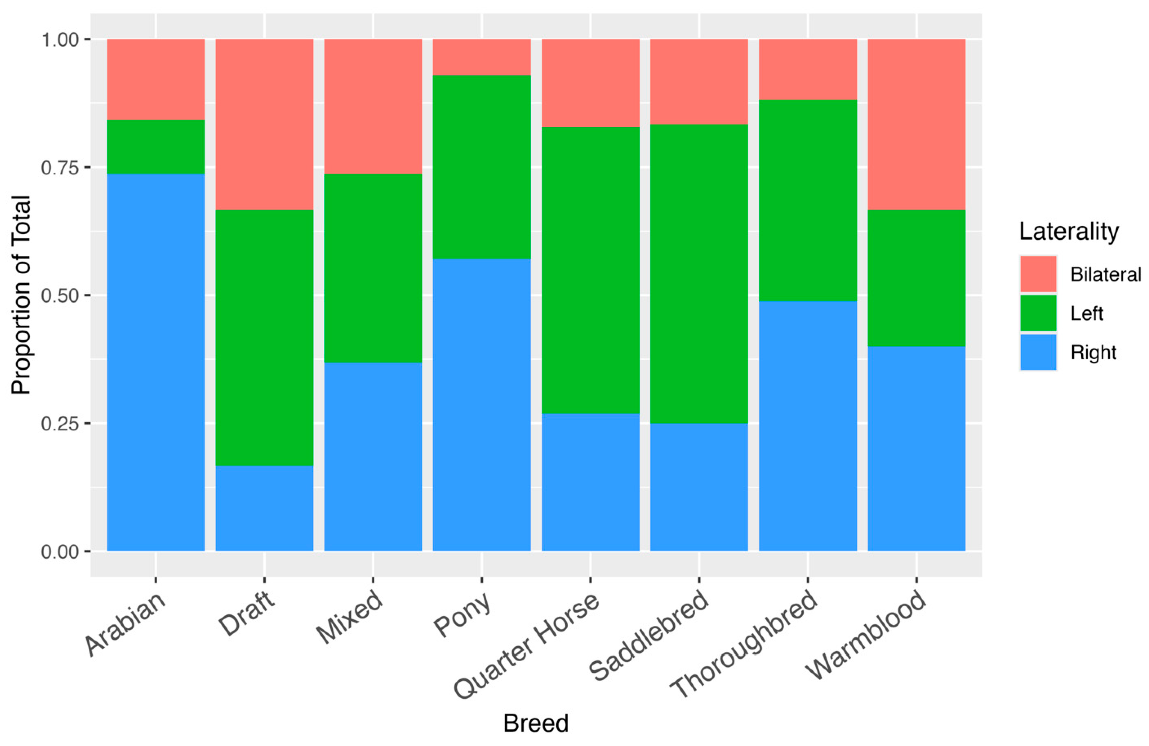 Vetsci 12 00796 g001